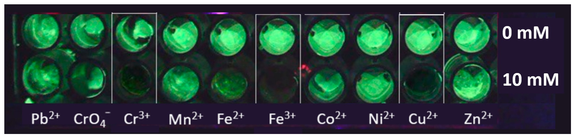 Molecules 31 02834 g009 Molecules 31 02834 g009