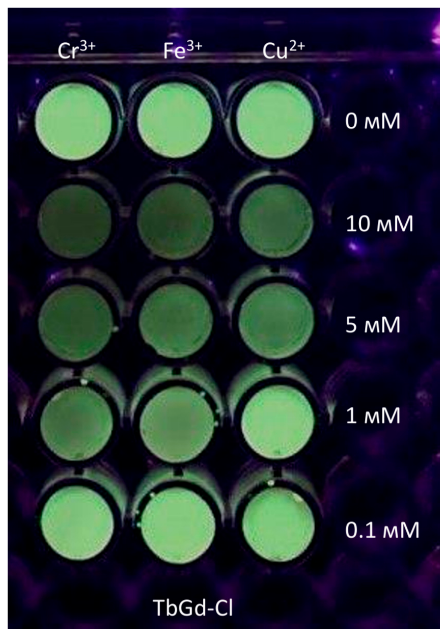 Molecules 31 02834 g010 Molecules 31 02834 g010