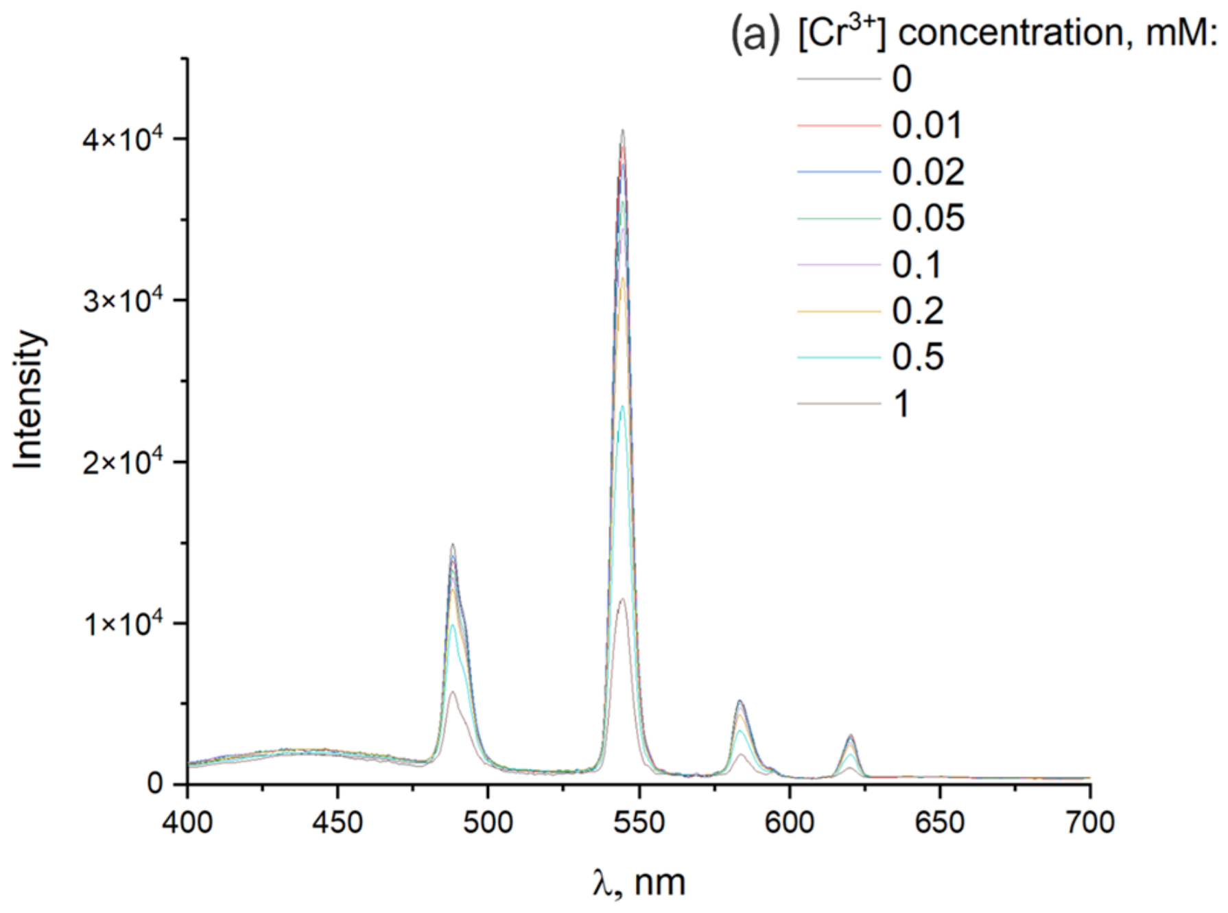 Molecules 31 02834 g011a Molecules 31 02834 g011a