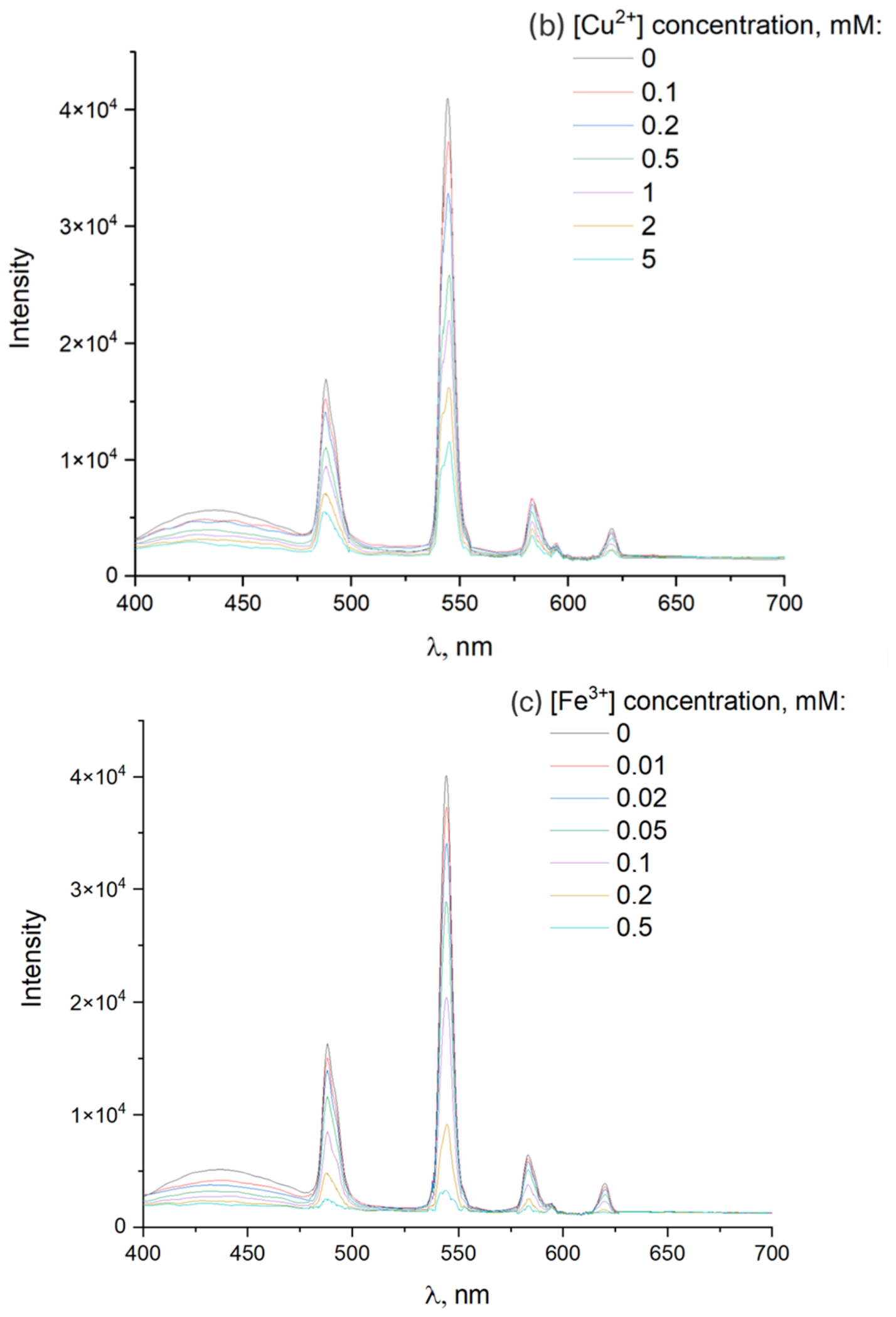 Molecules 31 02834 g011b Molecules 31 02834 g011b