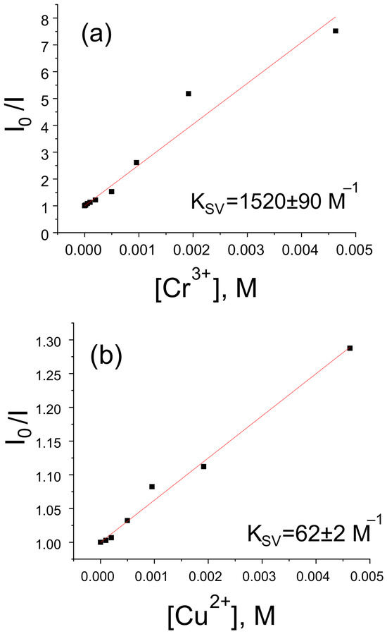 Molecules 31 02834 g012a Molecules 31 02834 g012a