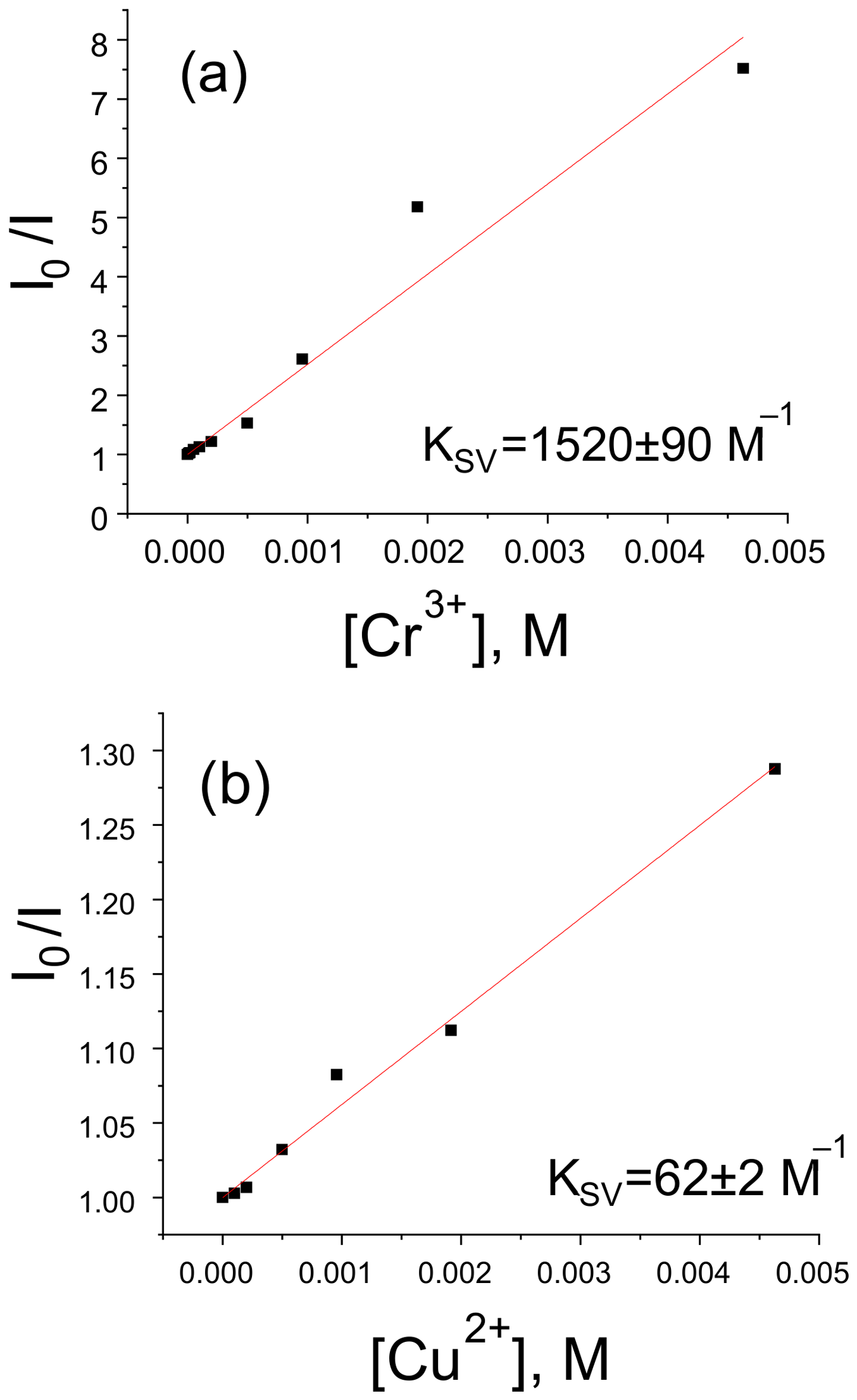 Molecules 31 02834 g012a Molecules 31 02834 g012a