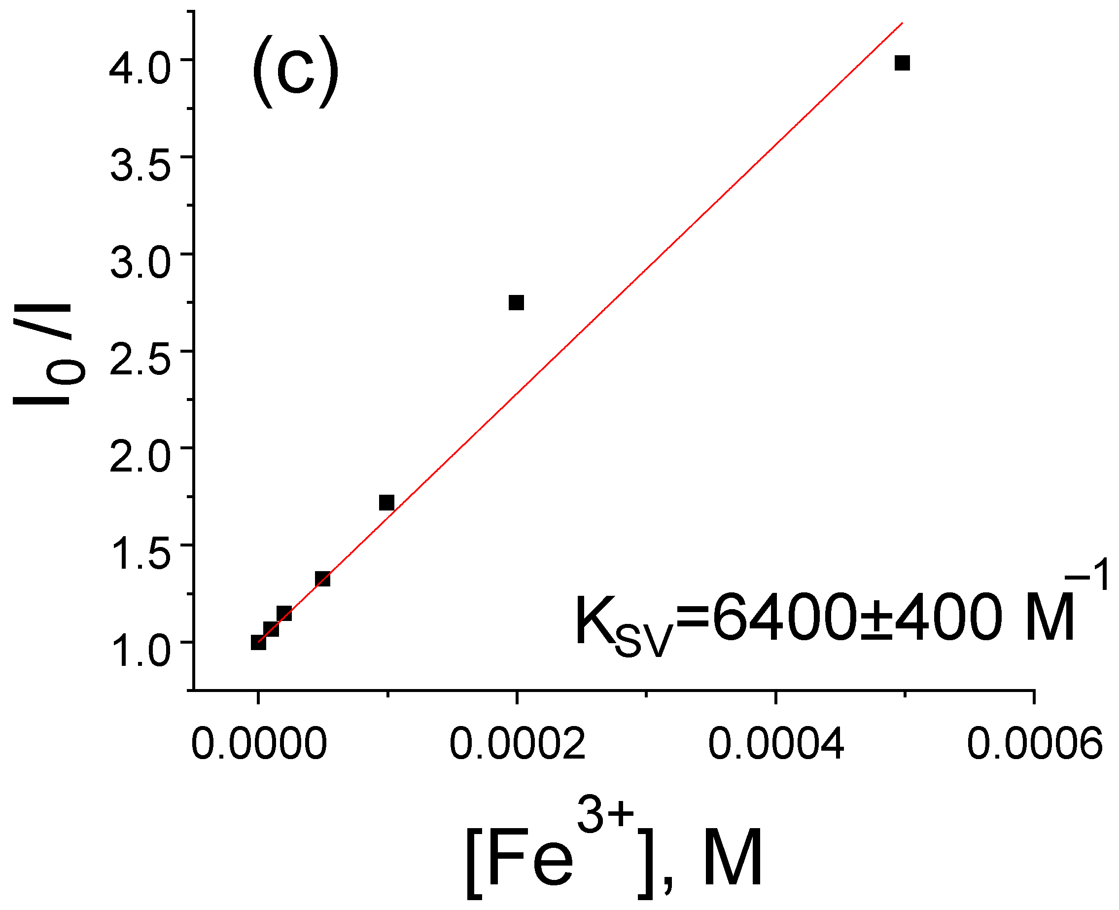 Molecules 31 02834 g012b Molecules 31 02834 g012b