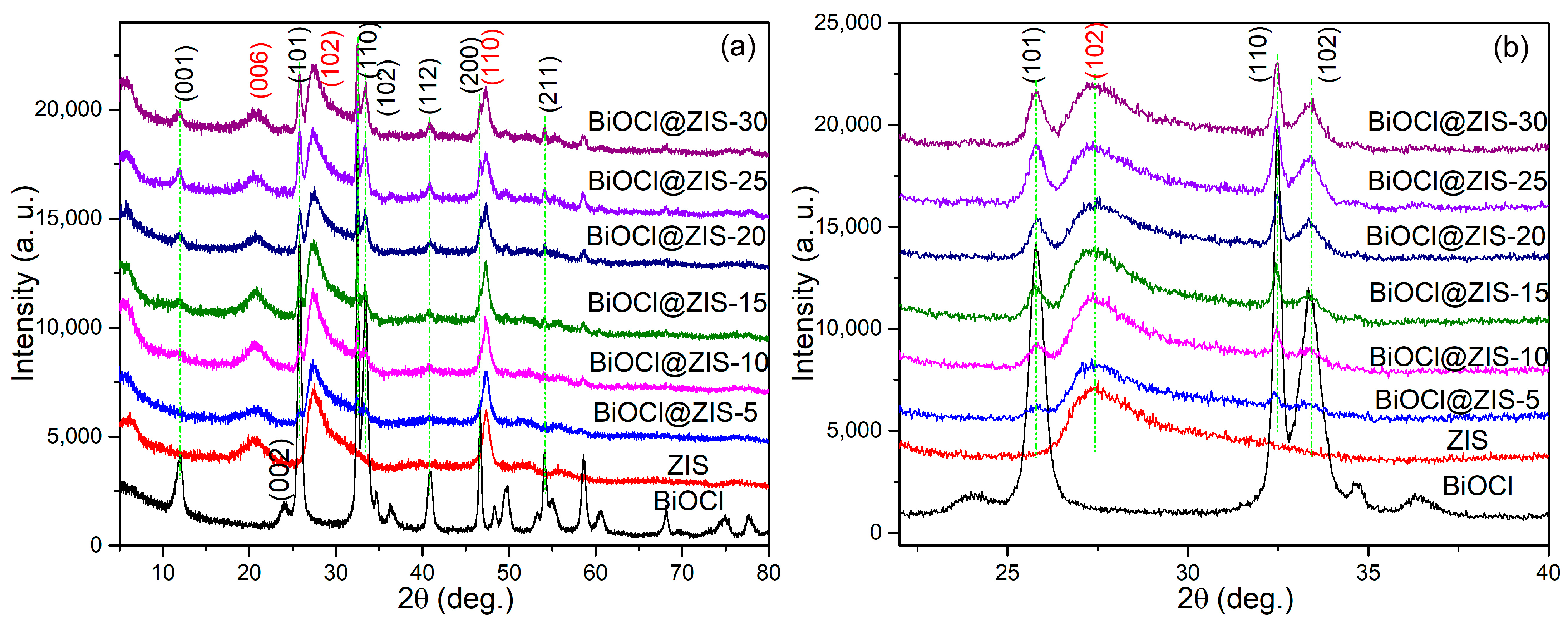 Molecules 31 02843 g001 Molecules 31 02843 g001
