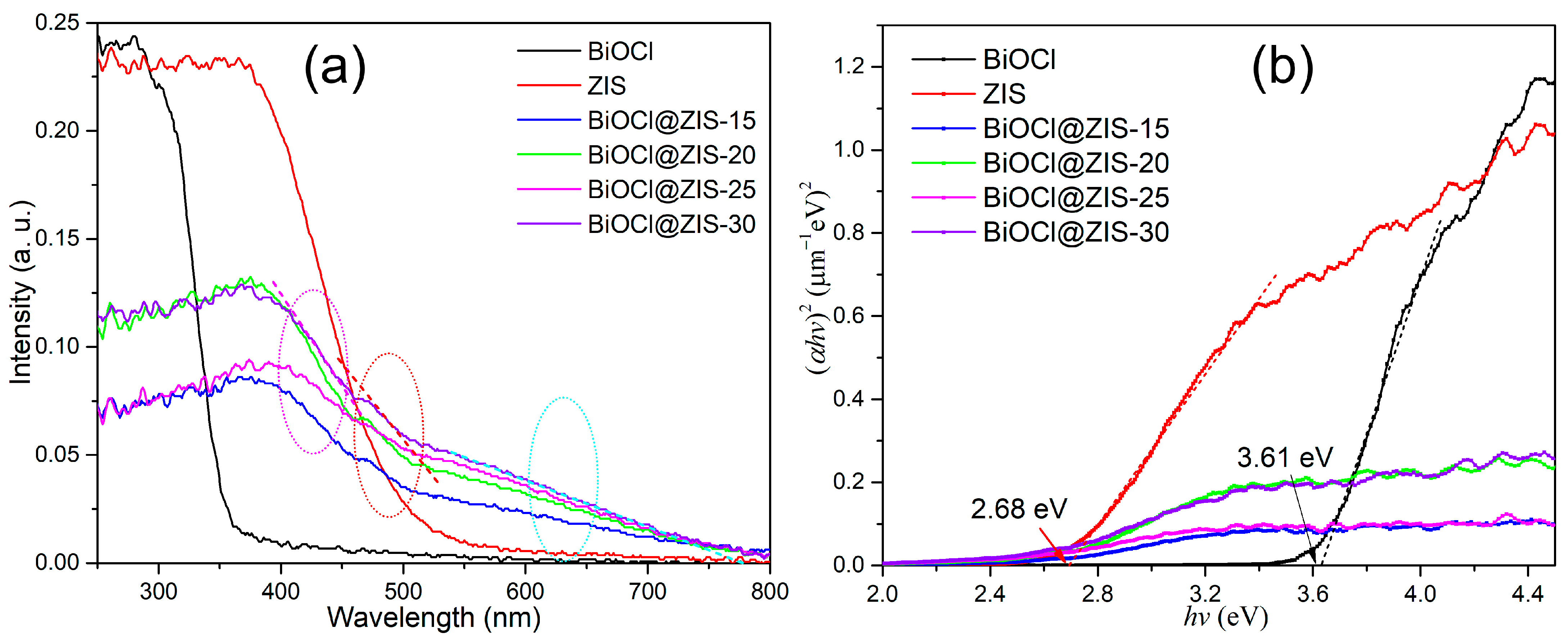 Molecules 31 02843 g002 Molecules 31 02843 g002