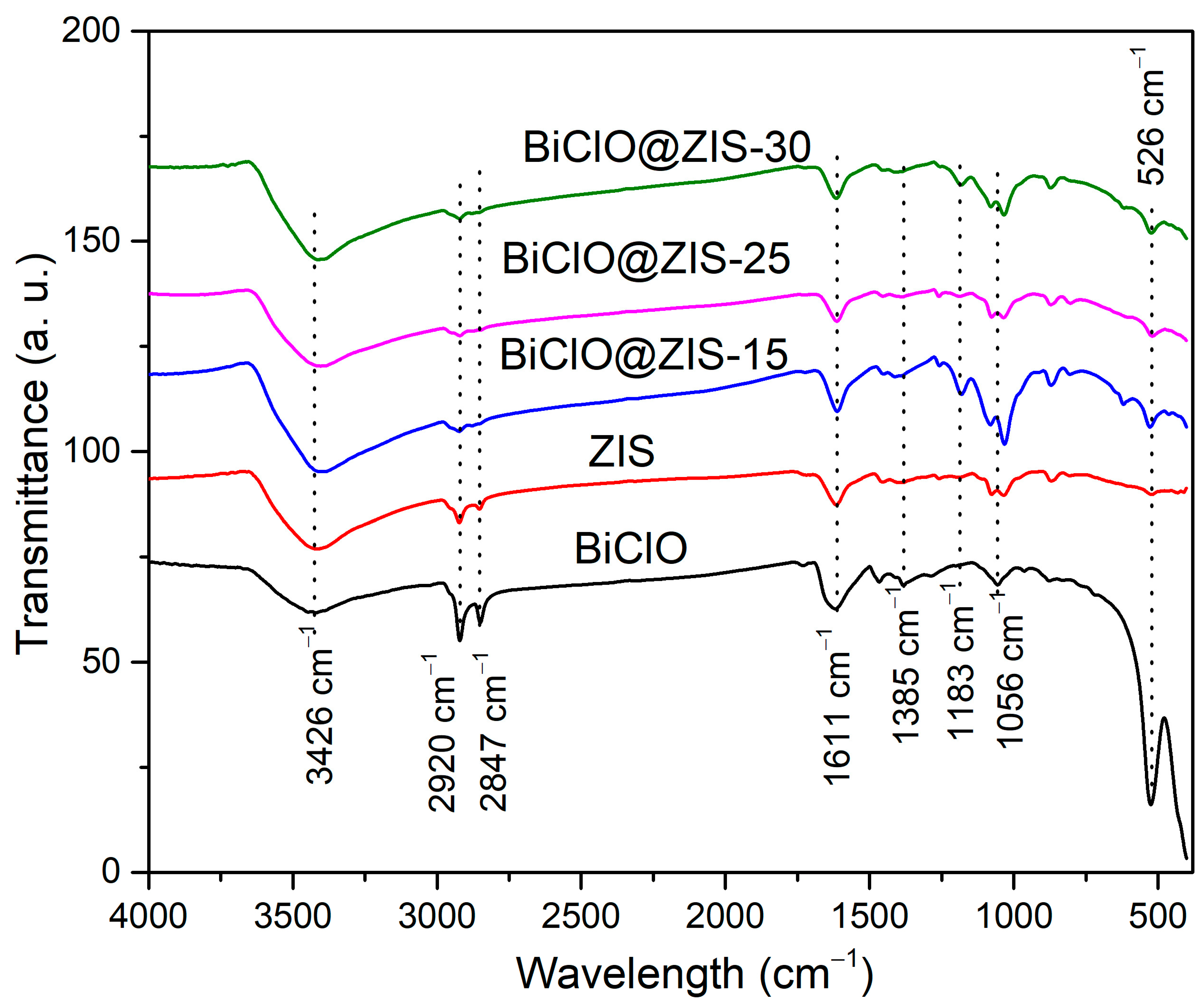Molecules 31 02843 g003 Molecules 31 02843 g003