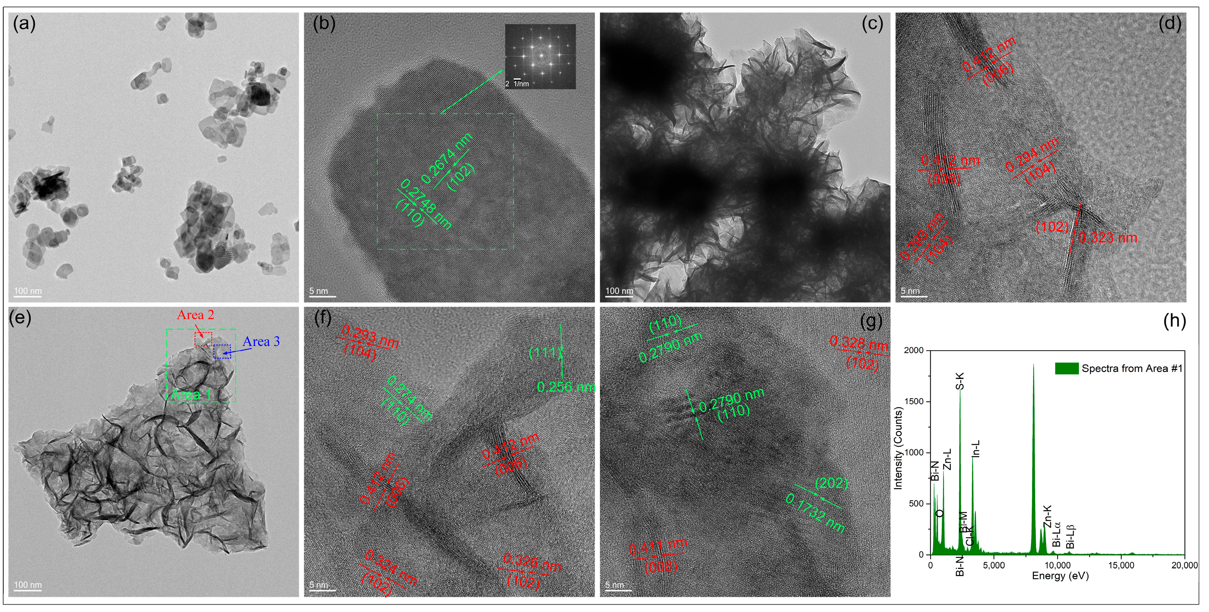 Molecules 31 02843 g005 Molecules 31 02843 g005