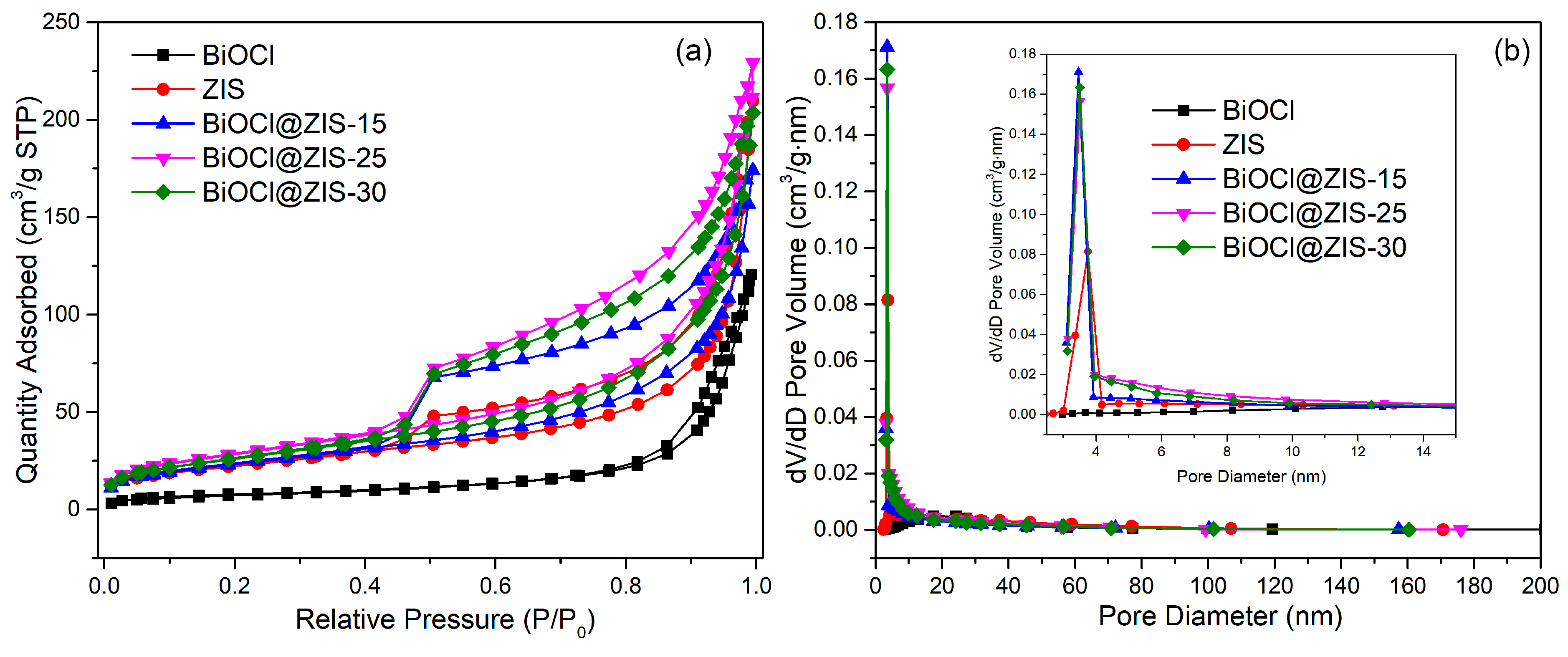 Molecules 31 02843 g007 Molecules 31 02843 g007