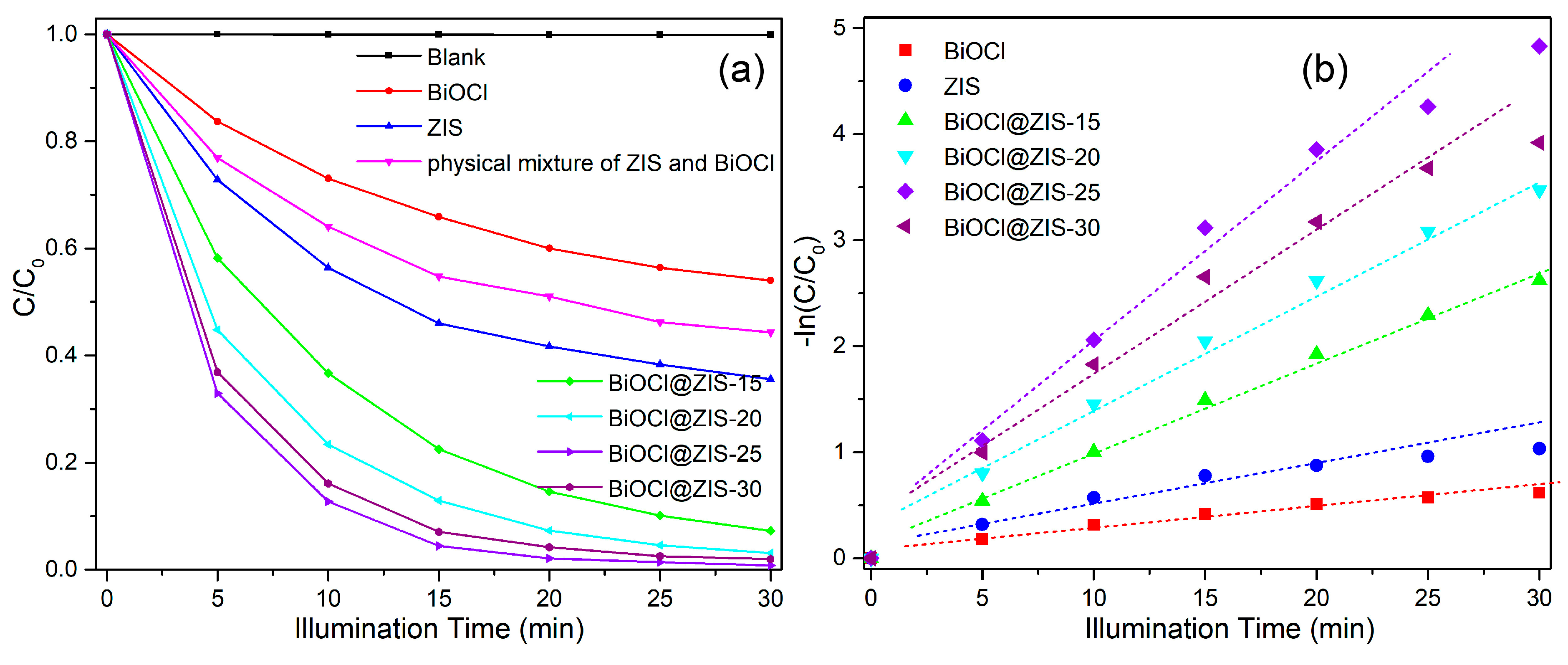 Molecules 31 02843 g009 Molecules 31 02843 g009