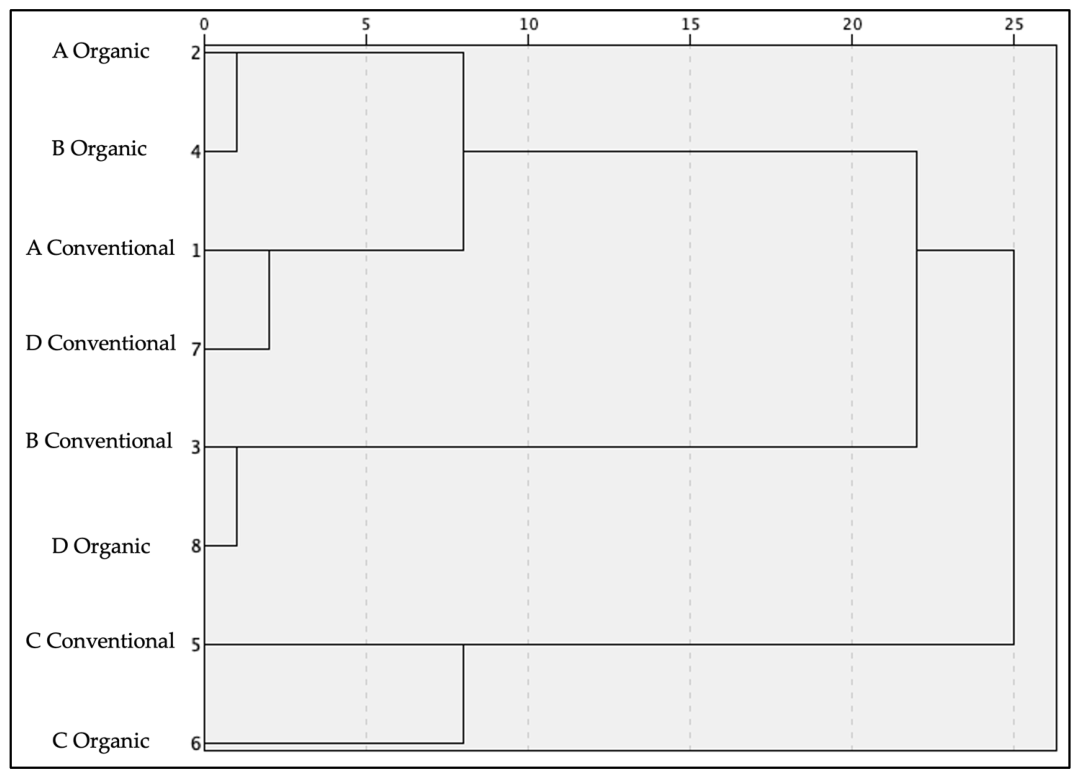 Molecules 31 02862 g004 Molecules 31 02862 g004