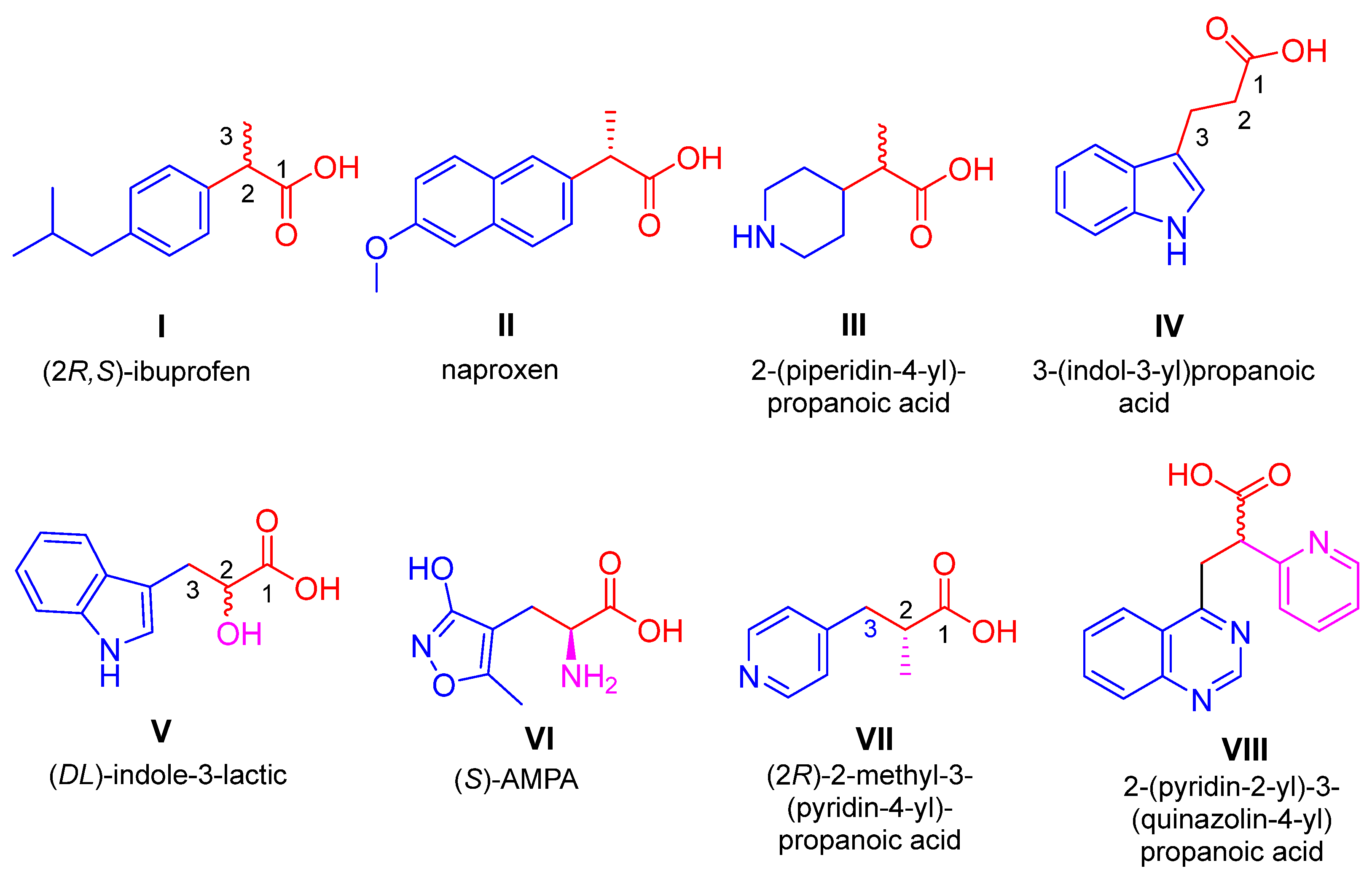 Molecules 31 02909 g001 Molecules 31 02909 g001