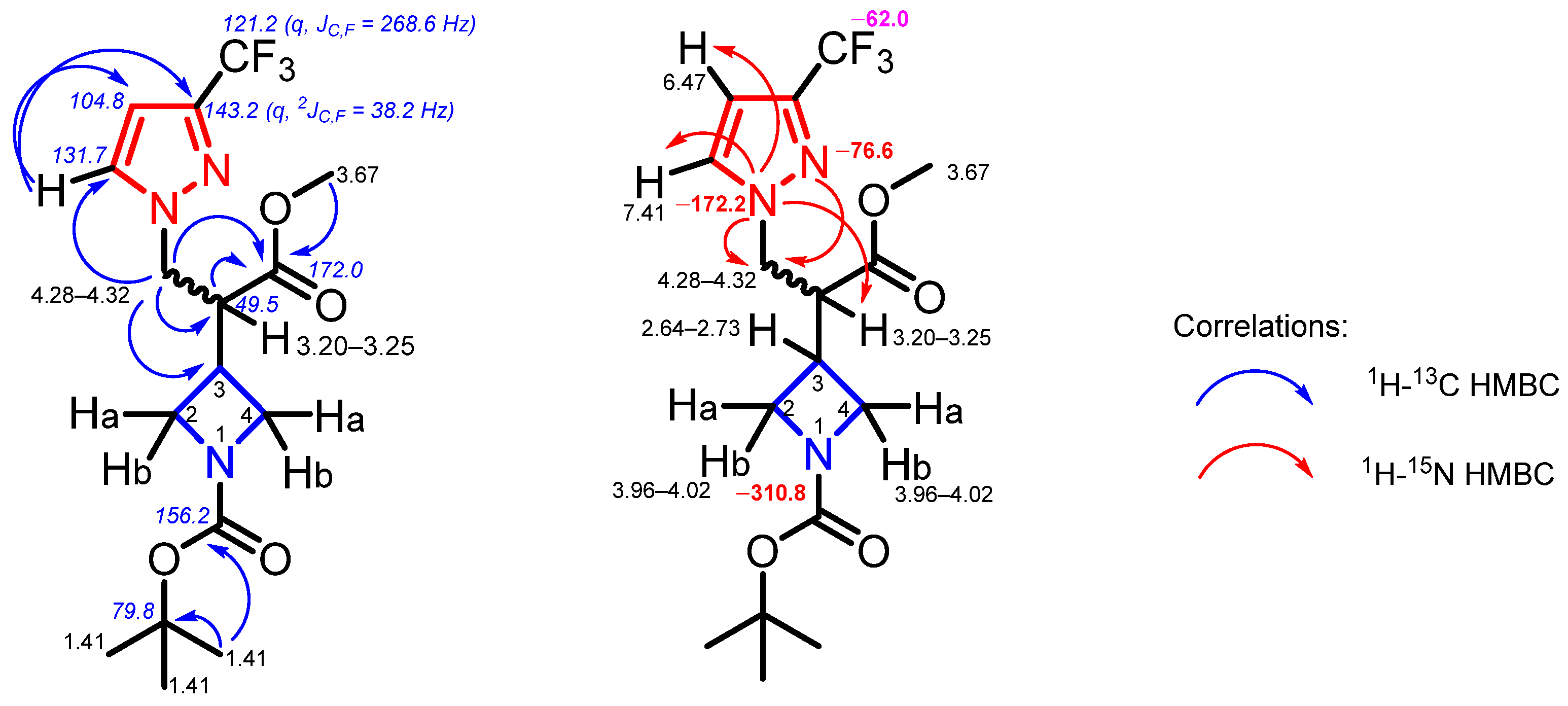 Molecules 31 02909 g002 Molecules 31 02909 g002