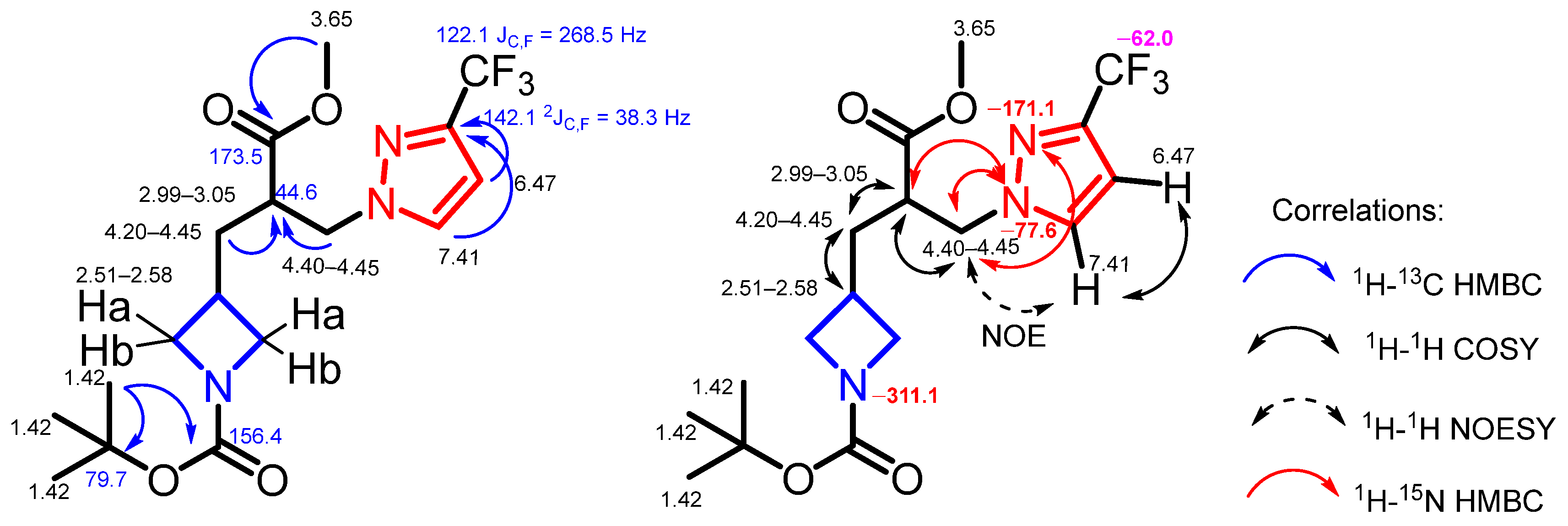 Molecules 31 02909 g003 Molecules 31 02909 g003