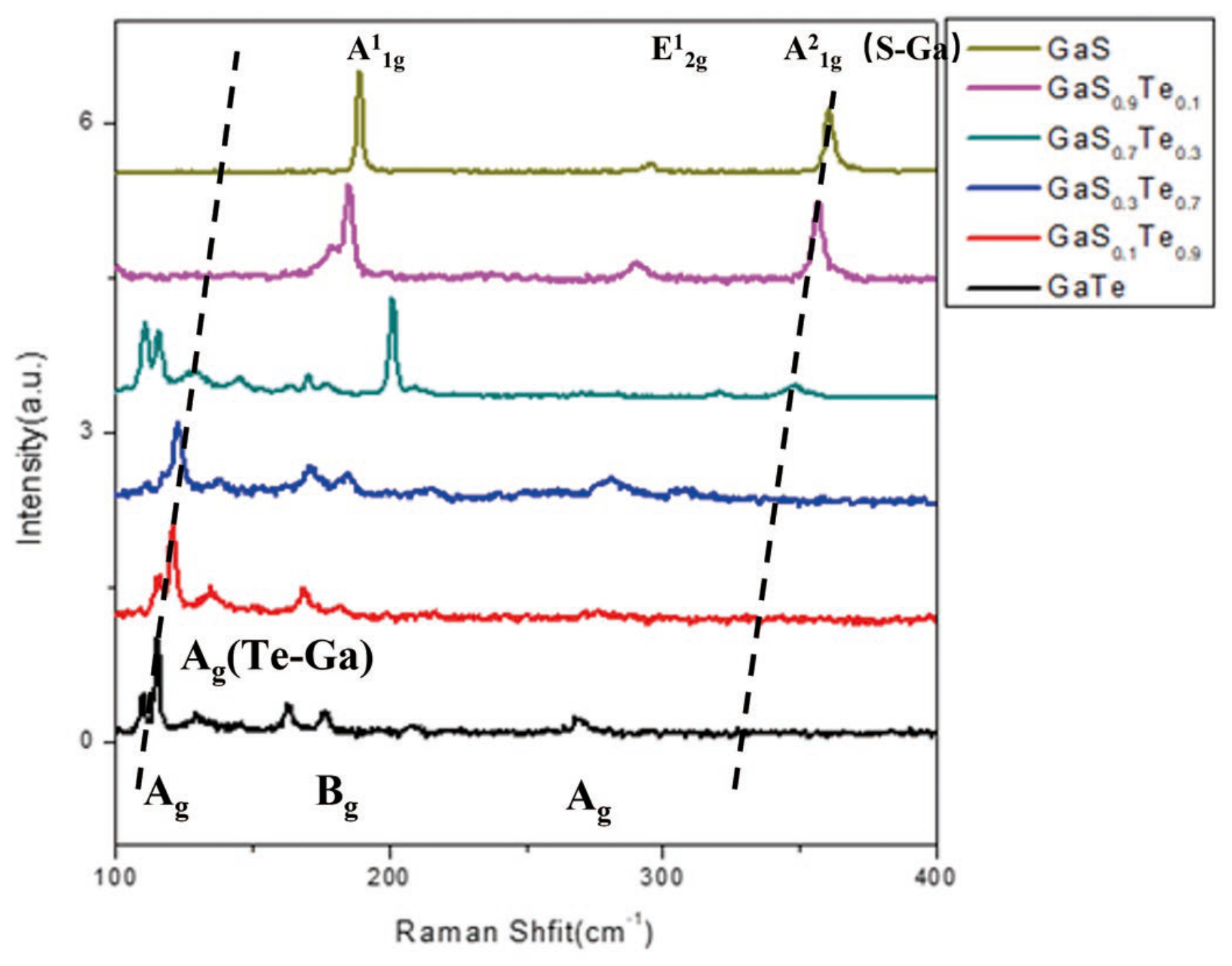 Molecules 31 02912 g004