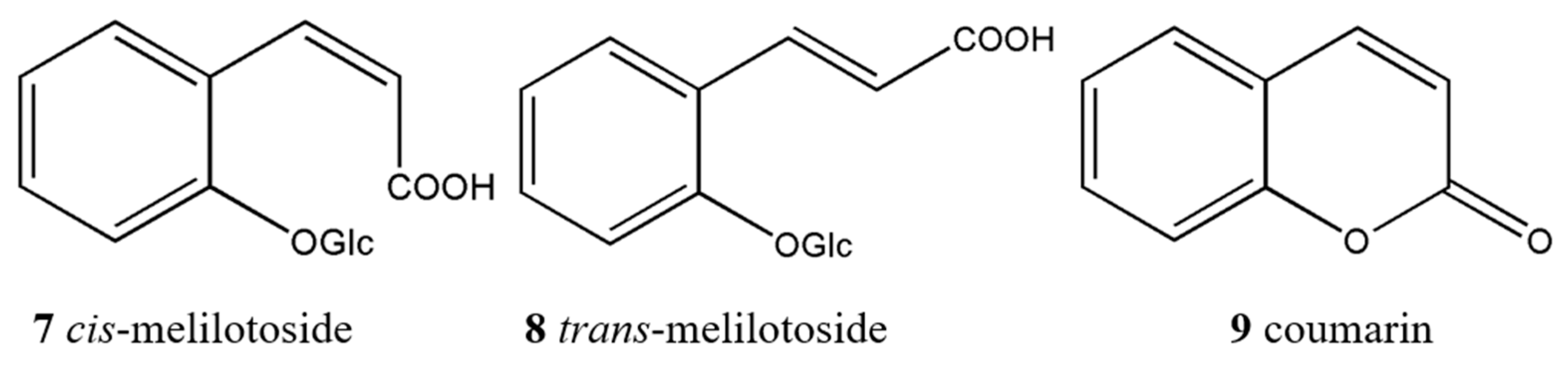 Molecules 31 02920 g003 Molecules 31 02920 g003