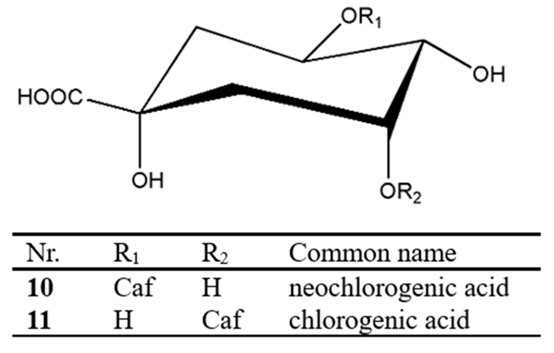 Molecules 31 02920 g004 Molecules 31 02920 g004
