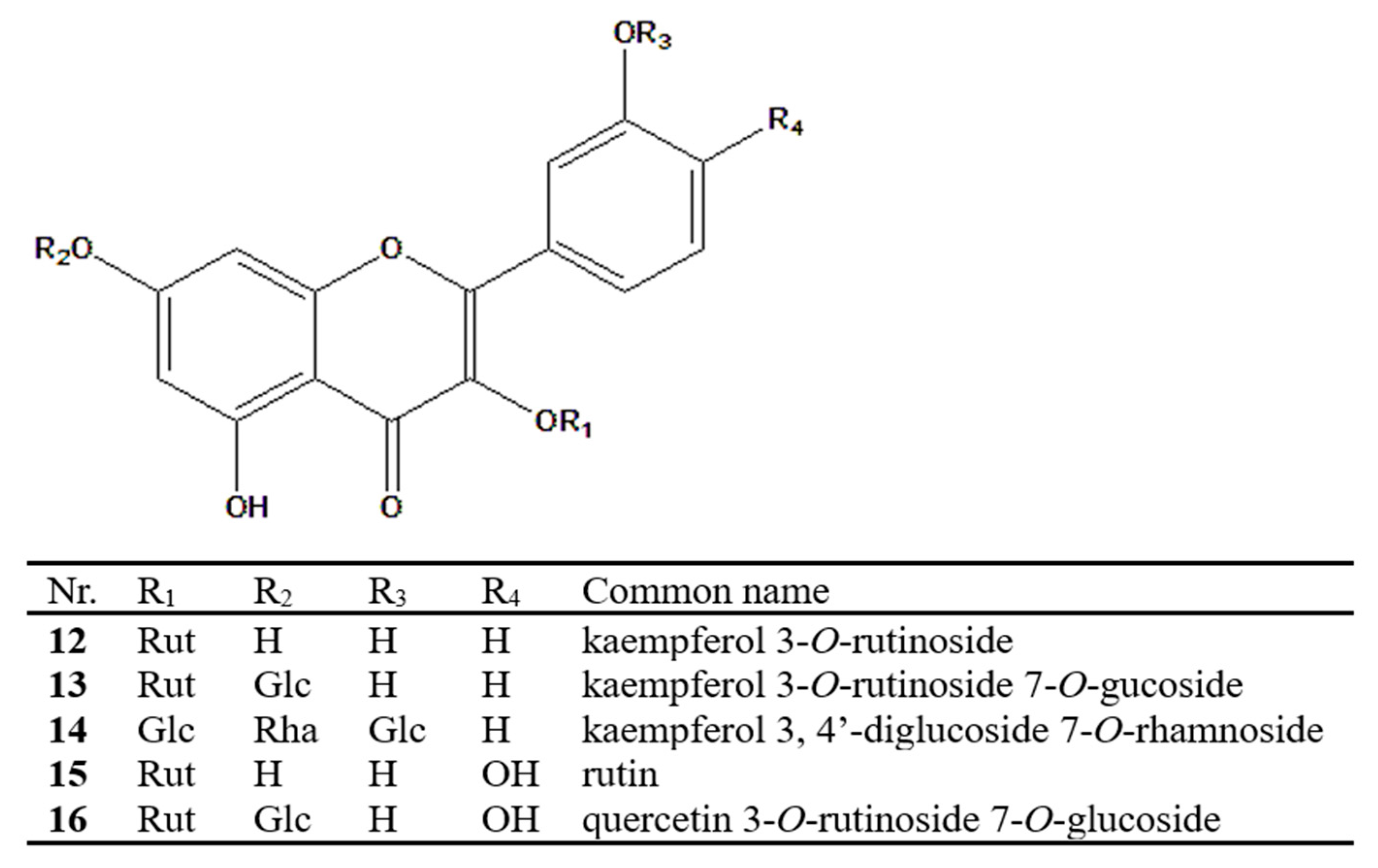 Molecules 31 02920 g005 Molecules 31 02920 g005