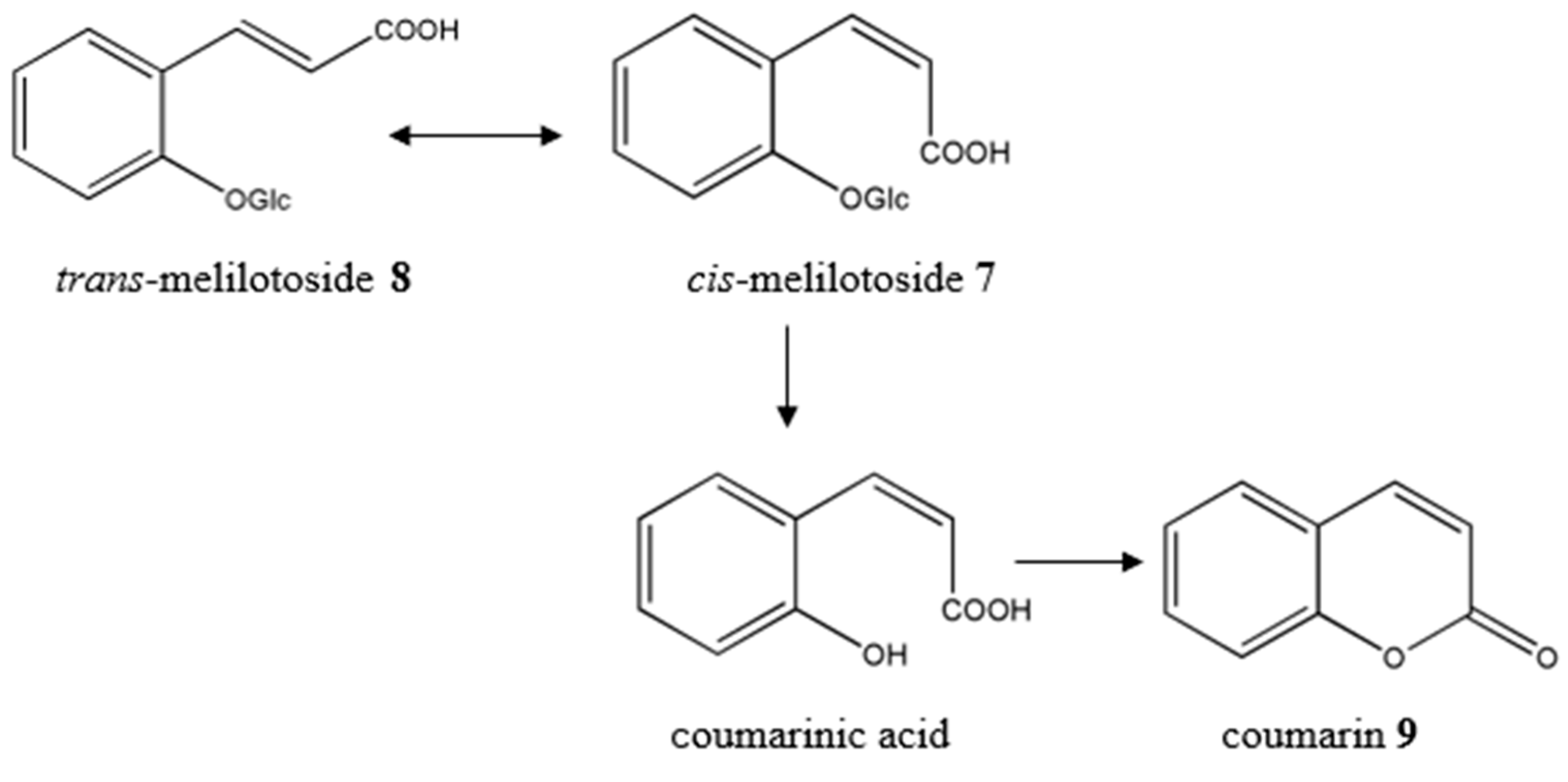 Molecules 31 02920 g006 Molecules 31 02920 g006