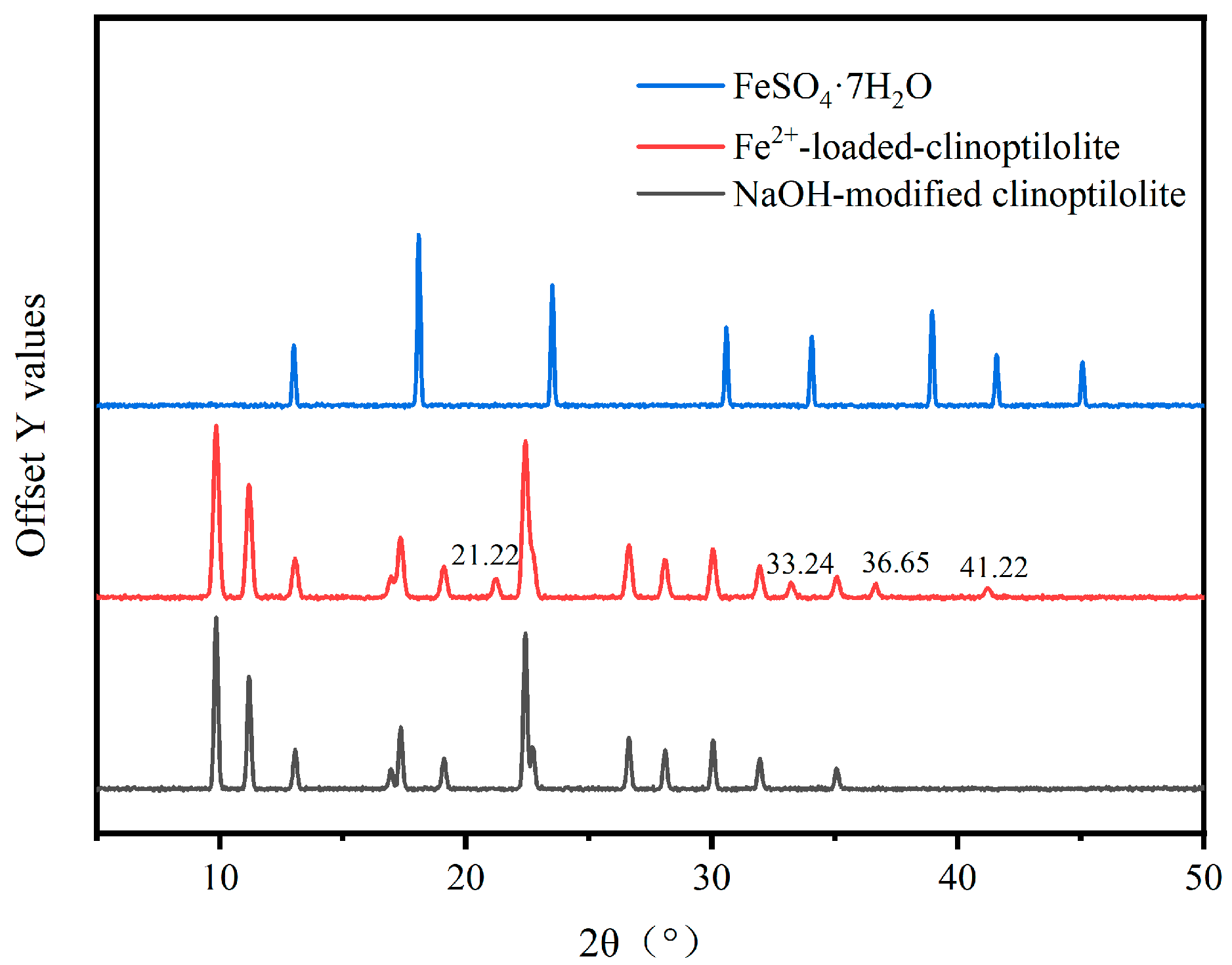 Molecules 31 02926 g002