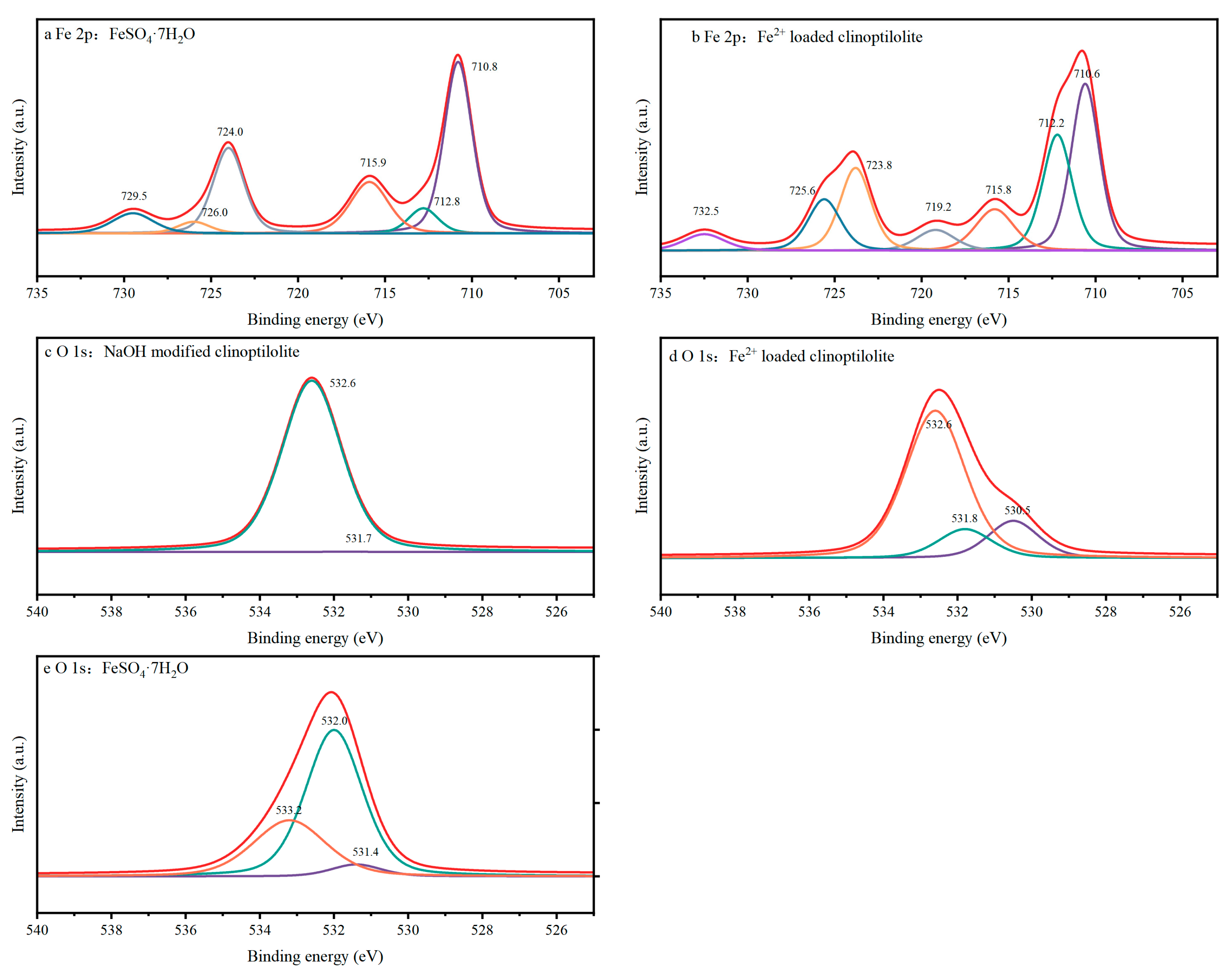 Molecules 31 02926 g003