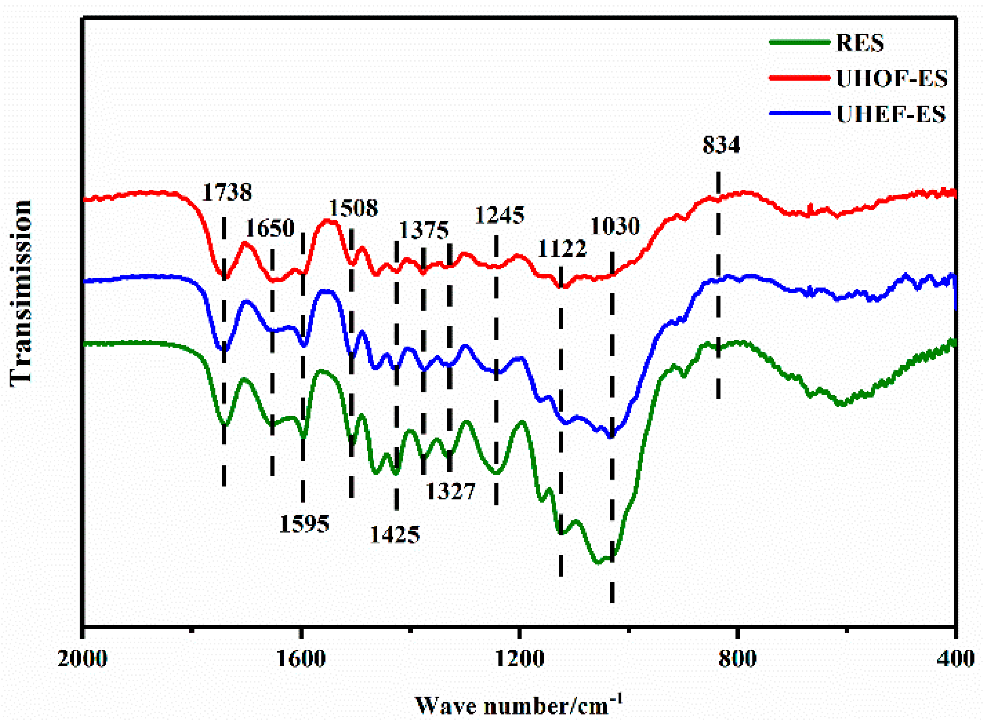 Molecules 31 02926 g006