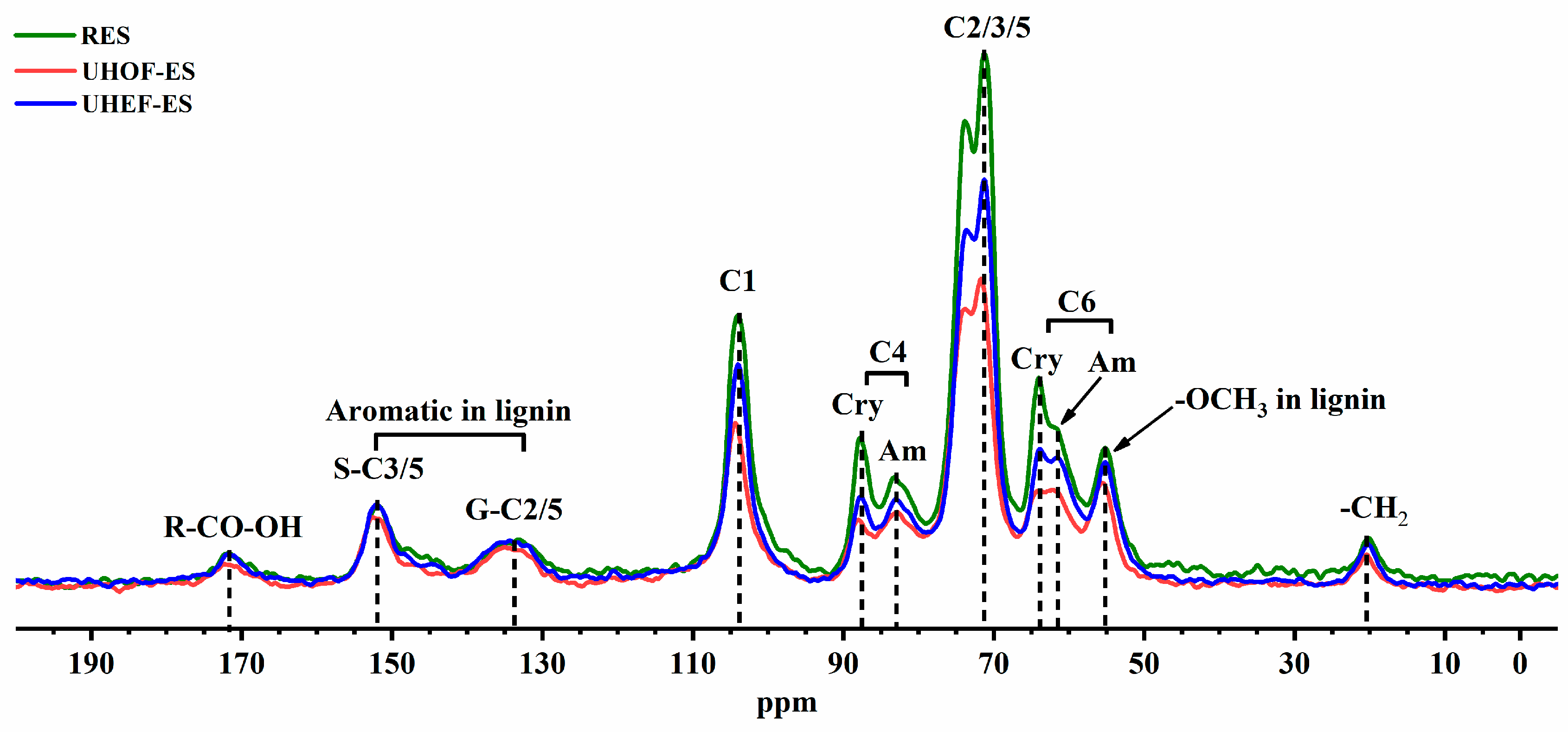 Molecules 31 02926 g008