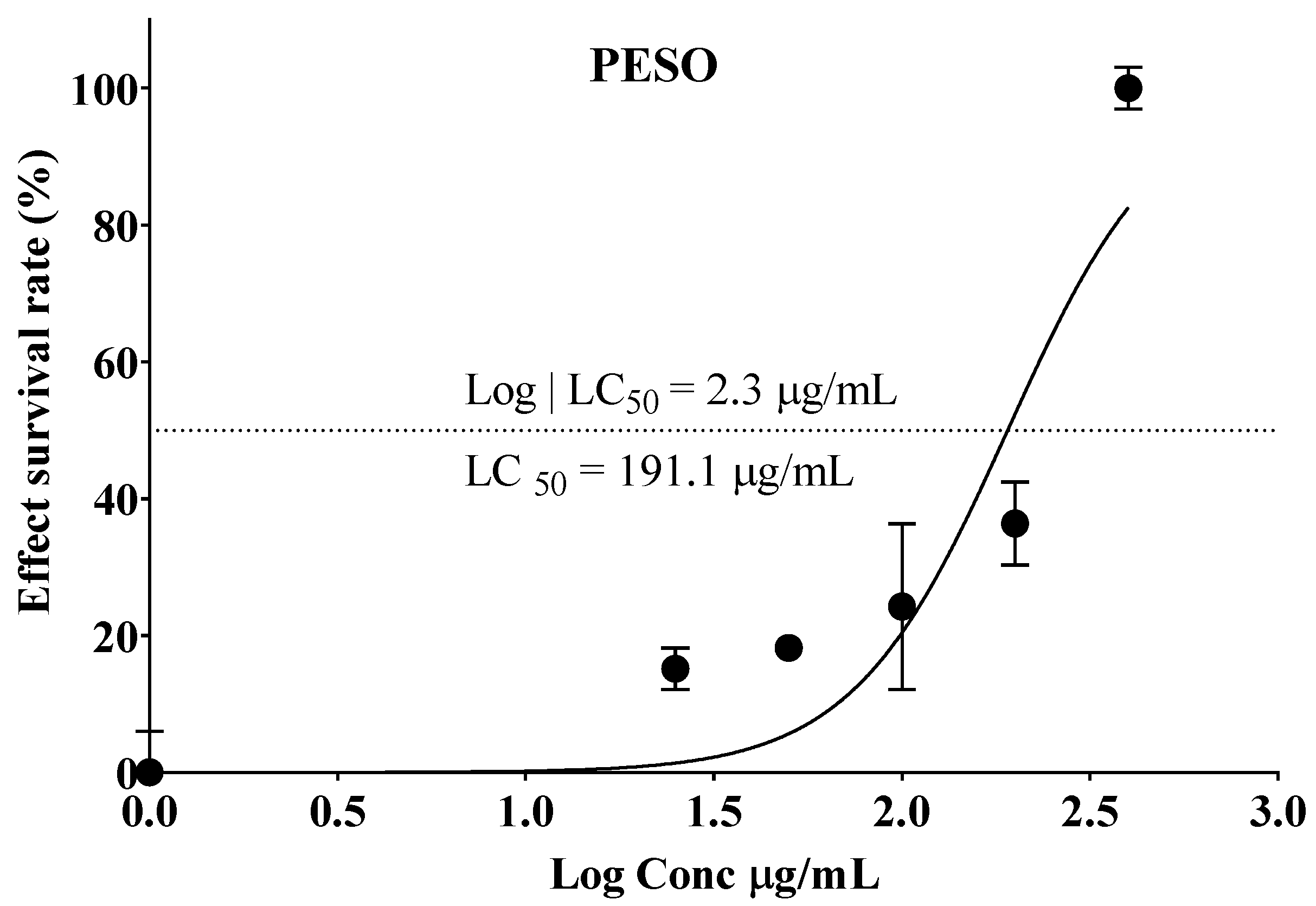 Molecules 31 02927 g001 Molecules 31 02927 g001