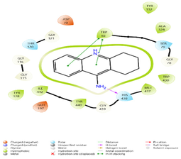 Molecules 31 02931 i015 Molecules 31 02931 i015