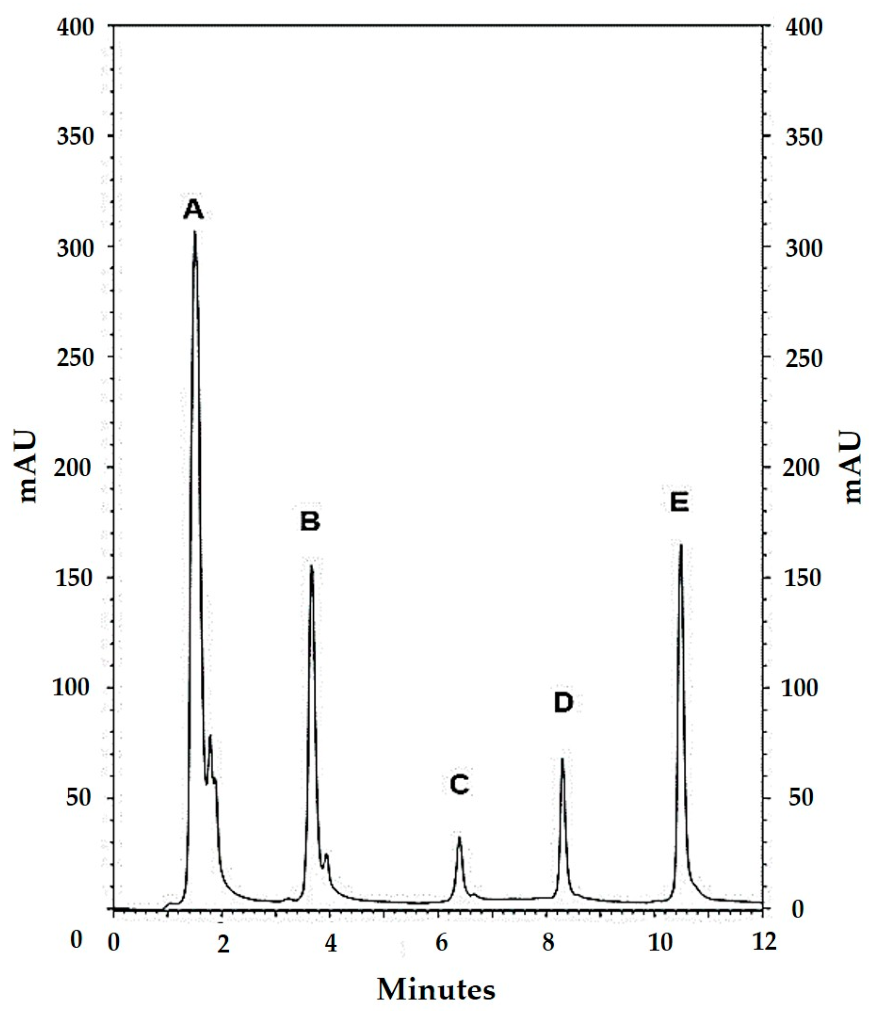 Molecules 31 02964 g001 Molecules 31 02964 g001