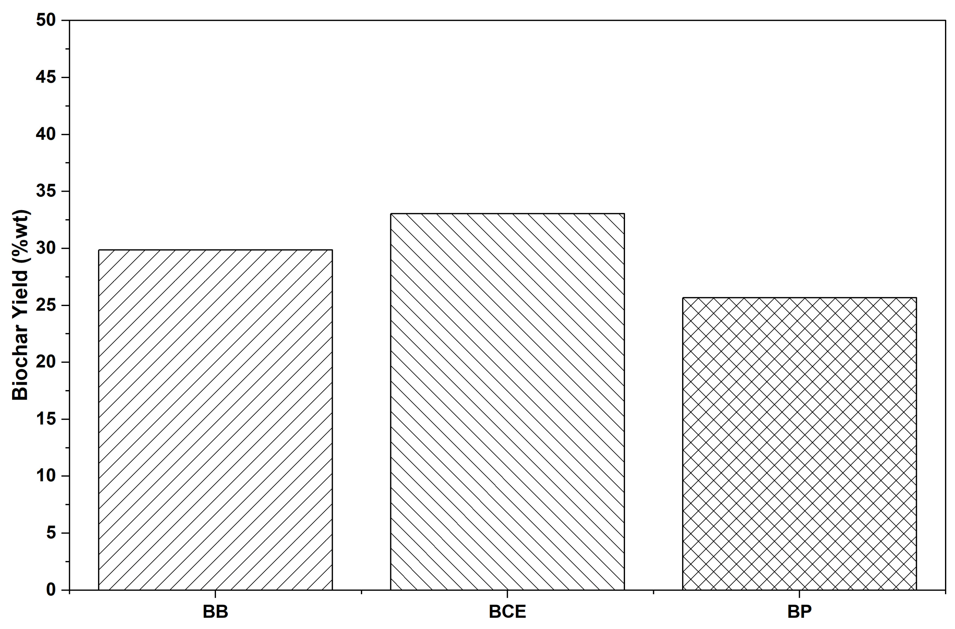 Molecules 31 02971 g001 Molecules 31 02971 g001