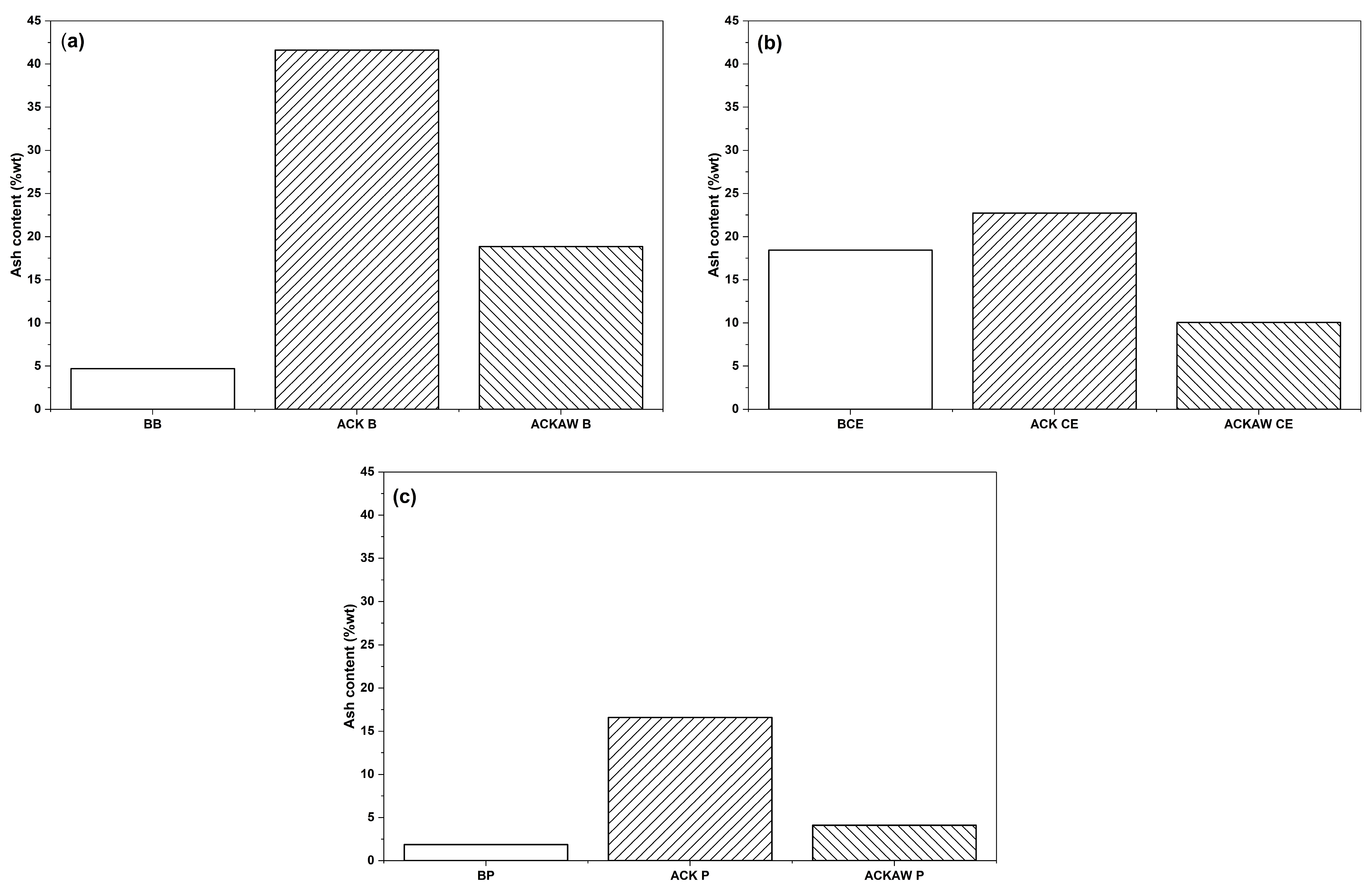 Molecules 31 02971 g006 Molecules 31 02971 g006