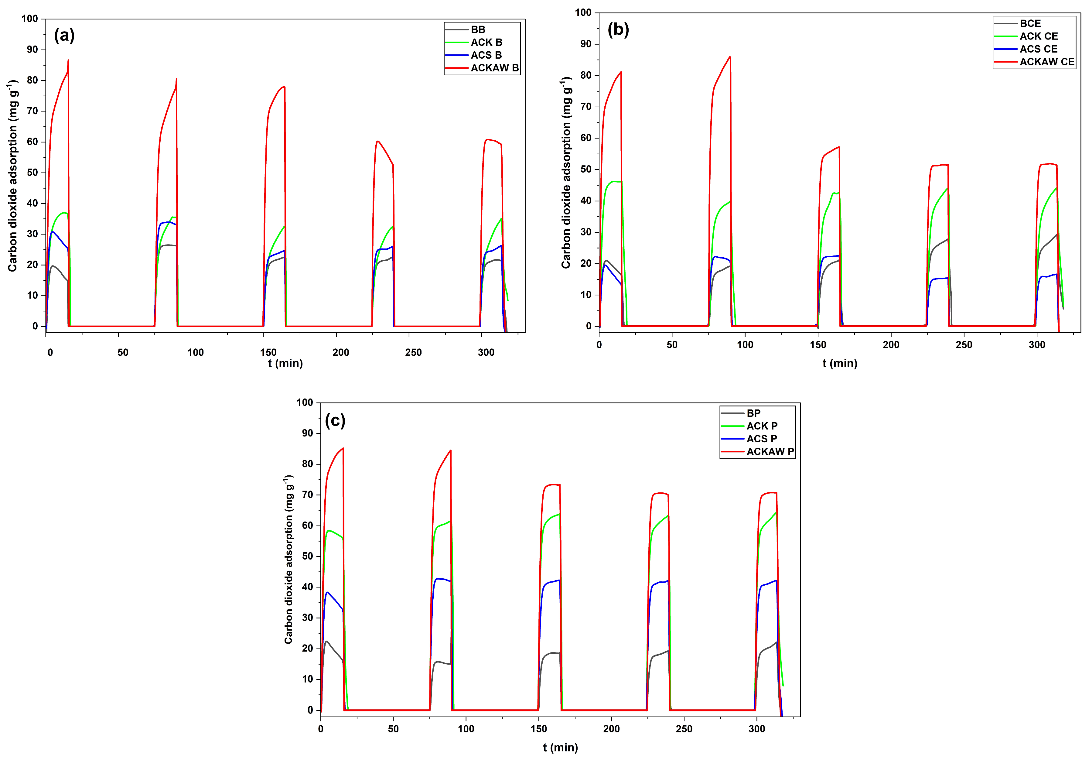 Molecules 31 02971 g013 Molecules 31 02971 g013