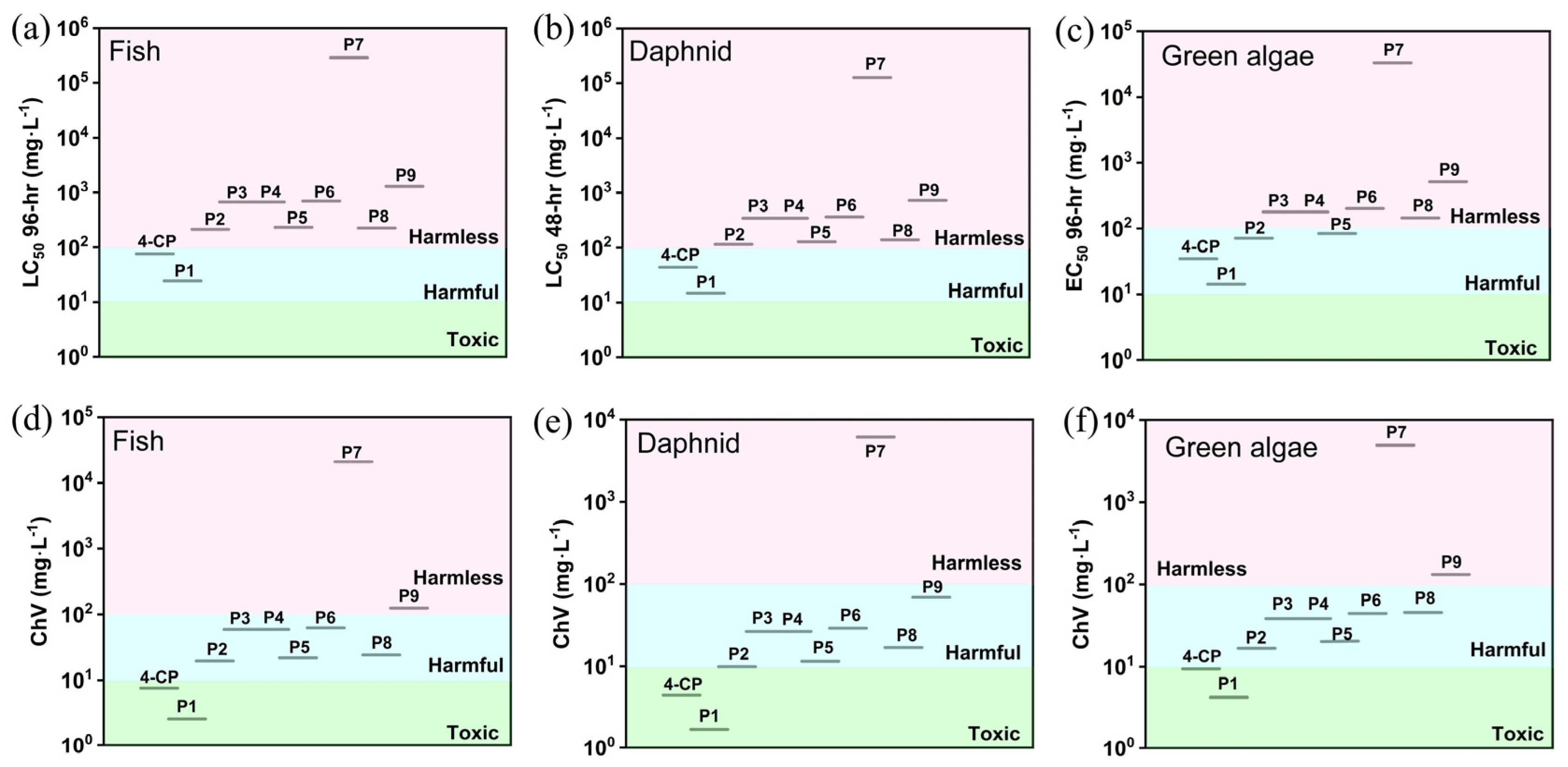 Molecules 31 02987 g009 Molecules 31 02987 g009