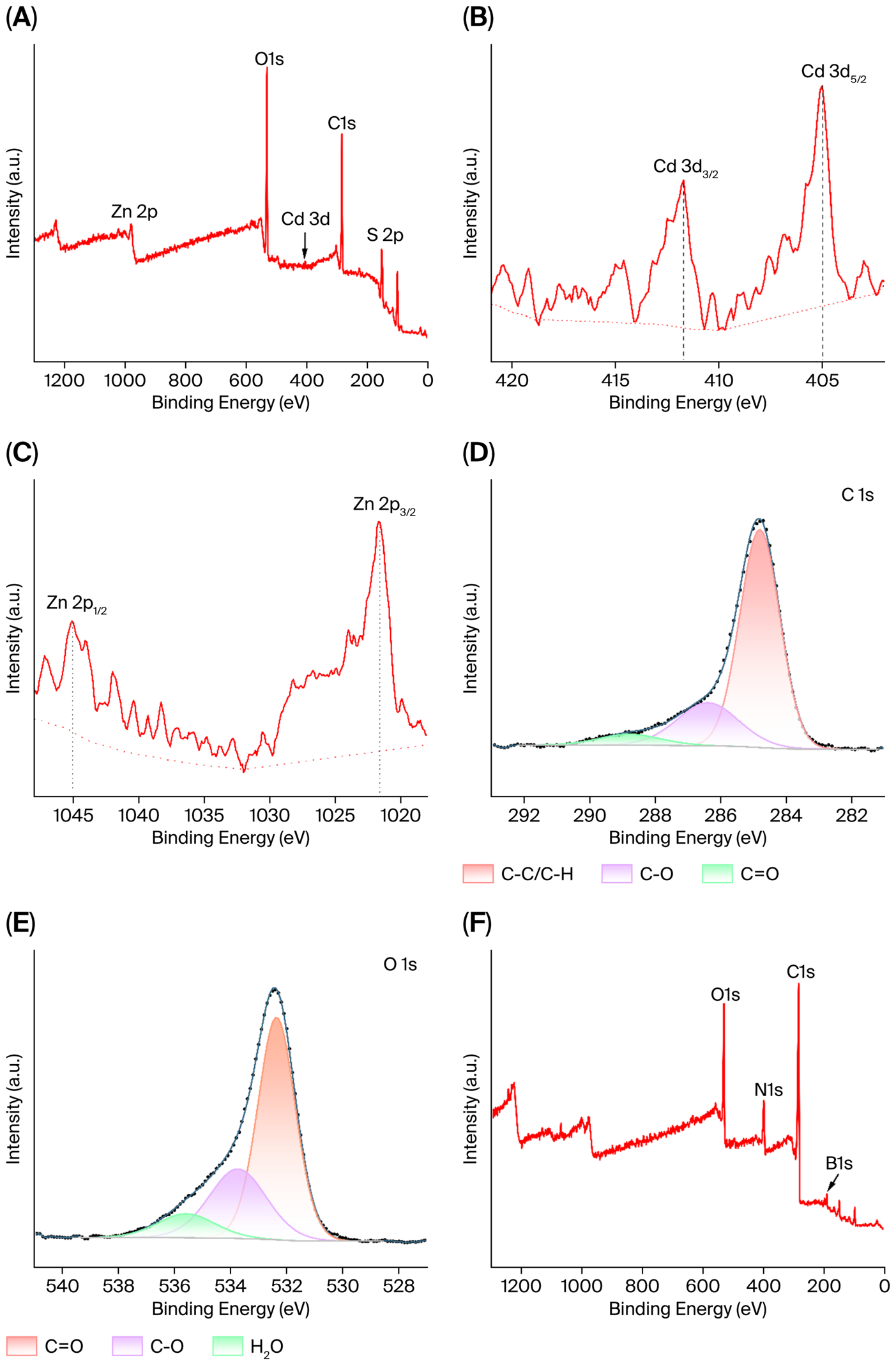 Molecules 31 02989 g003a Molecules 31 02989 g003a