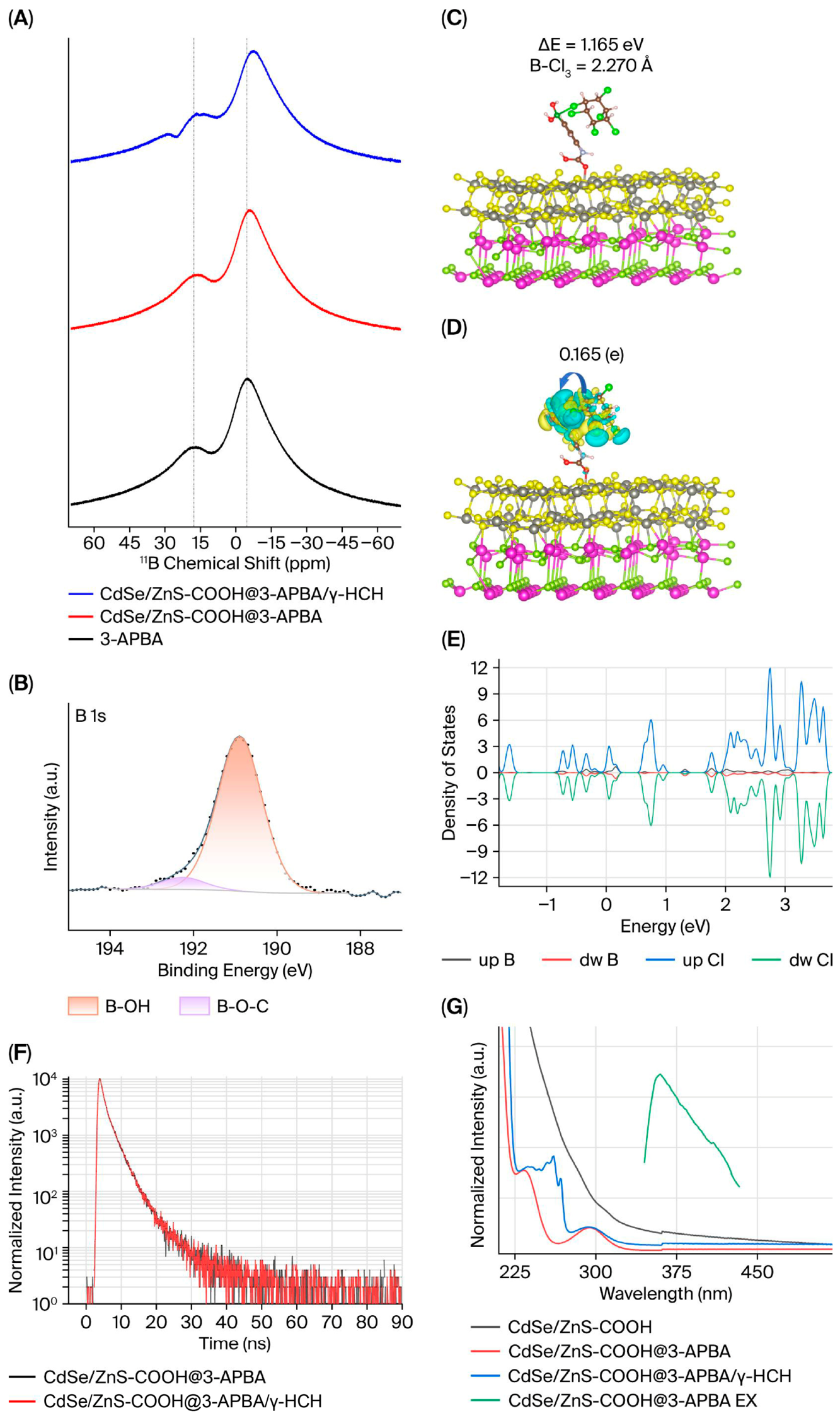 Molecules 31 02989 g004 Molecules 31 02989 g004