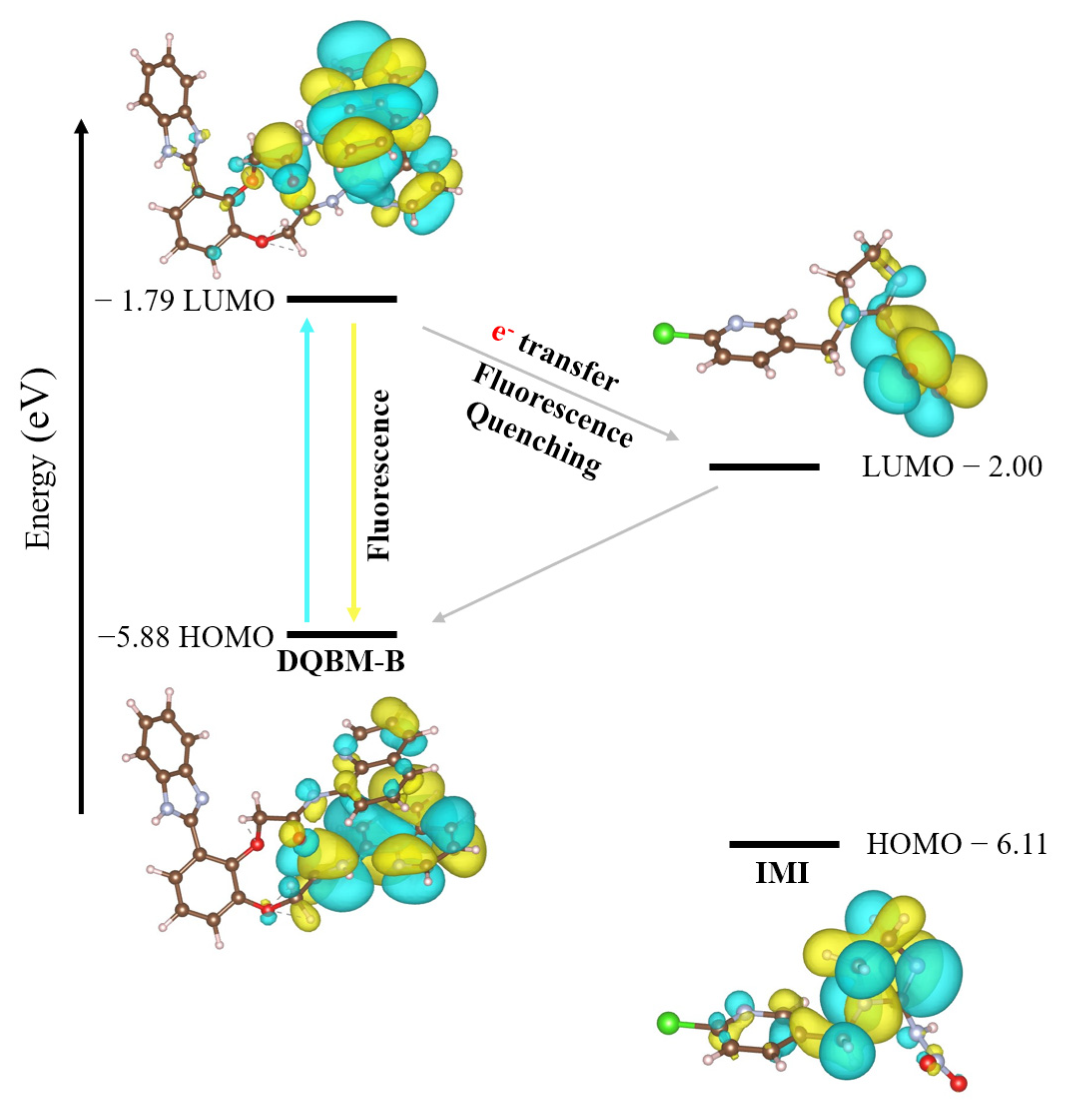 Molecules 31 02992 g011 Molecules 31 02992 g011