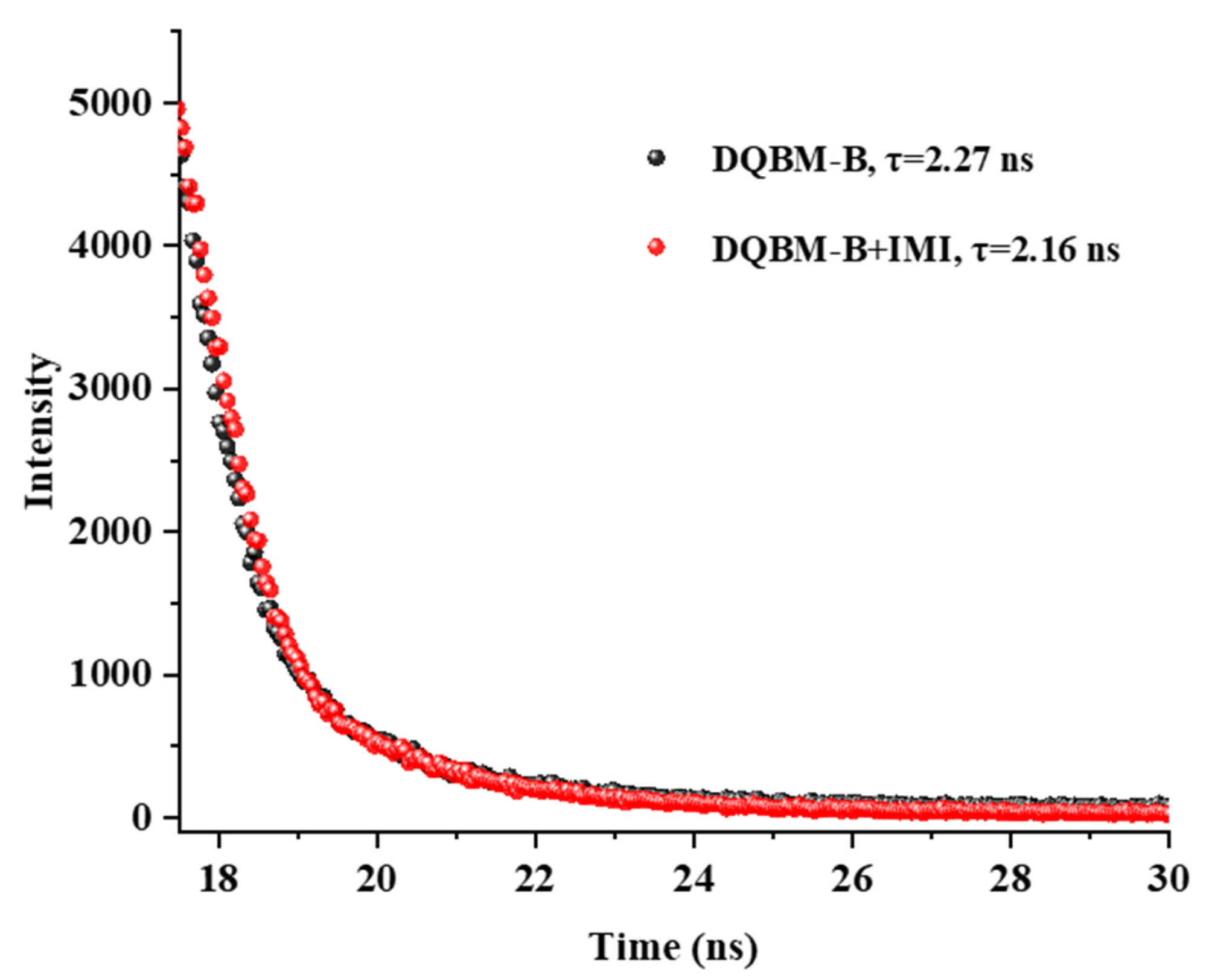 Molecules 31 02992 g012 Molecules 31 02992 g012