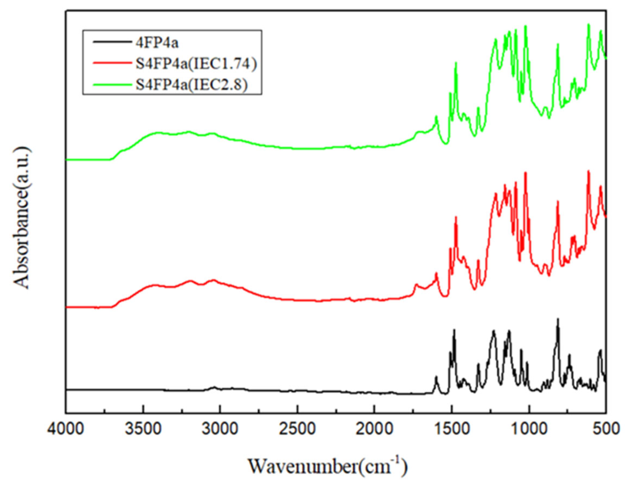 Molecules 31 03007 g011 Molecules 31 03007 g011