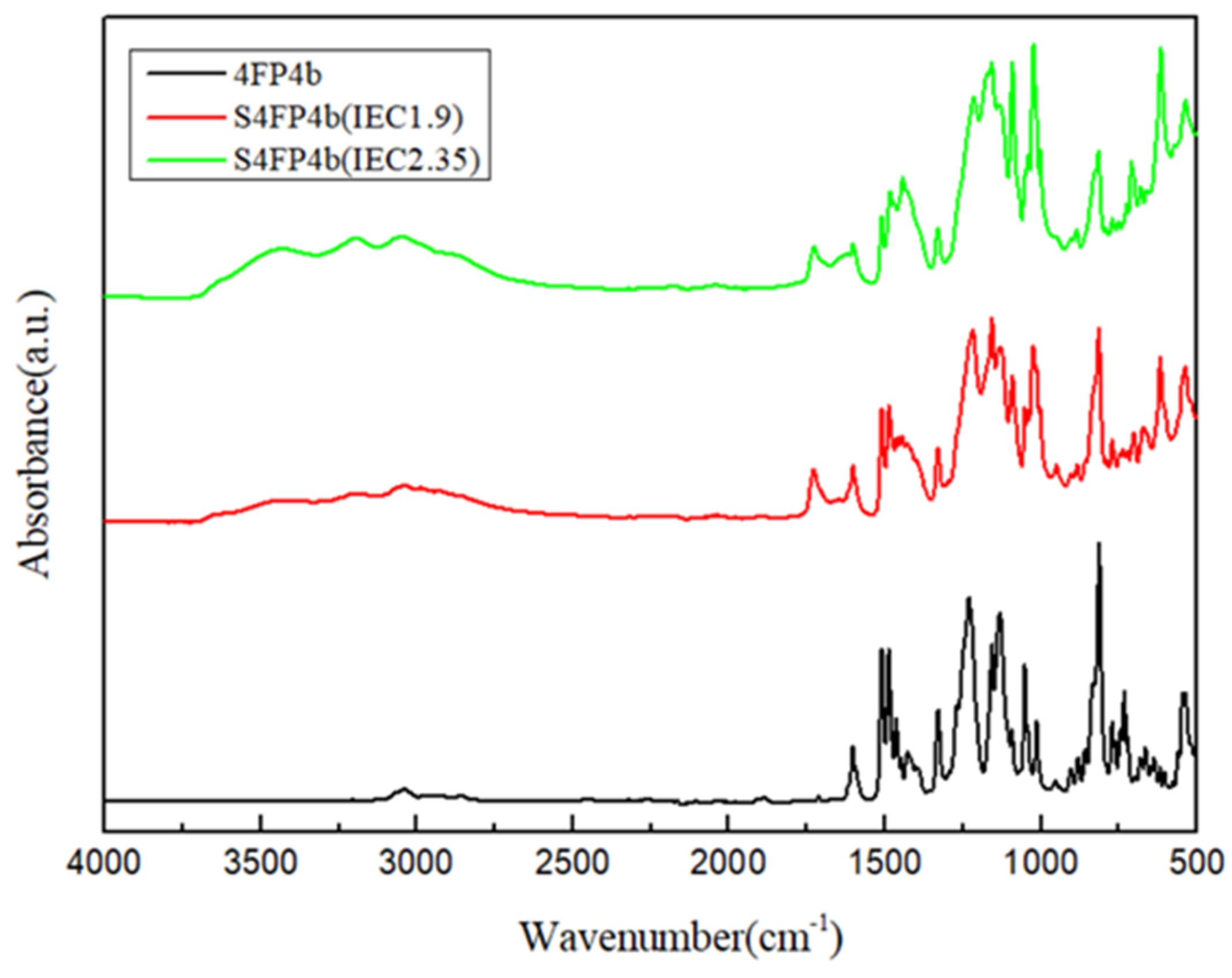 Molecules 31 03007 g012 Molecules 31 03007 g012