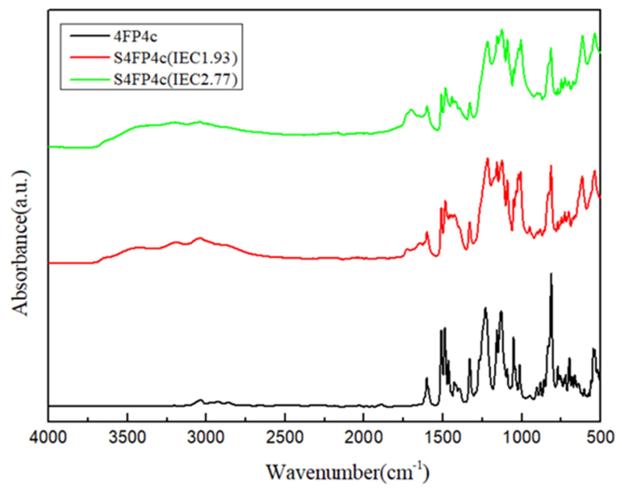 Molecules 31 03007 g013 Molecules 31 03007 g013