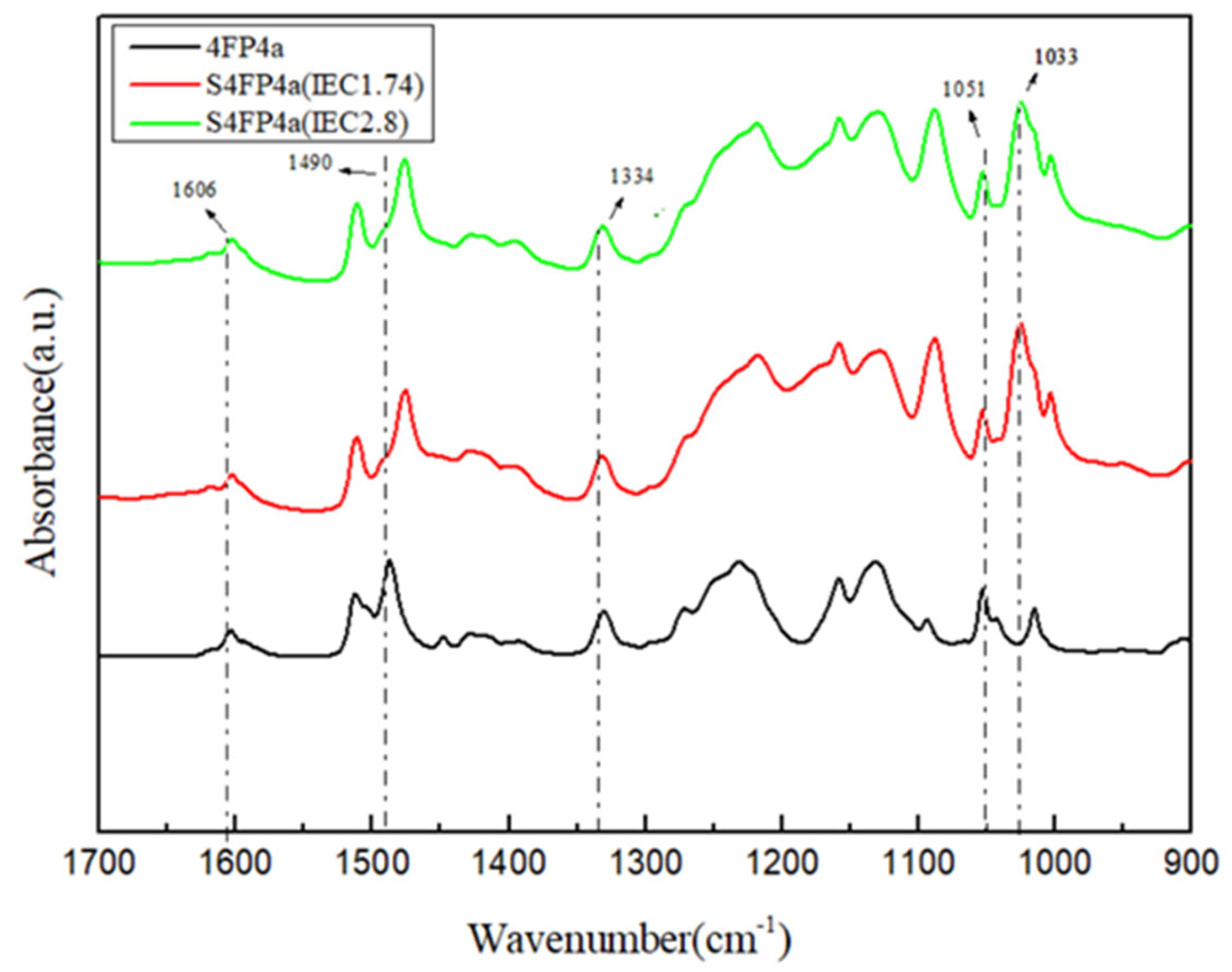 Molecules 31 03007 g014 Molecules 31 03007 g014