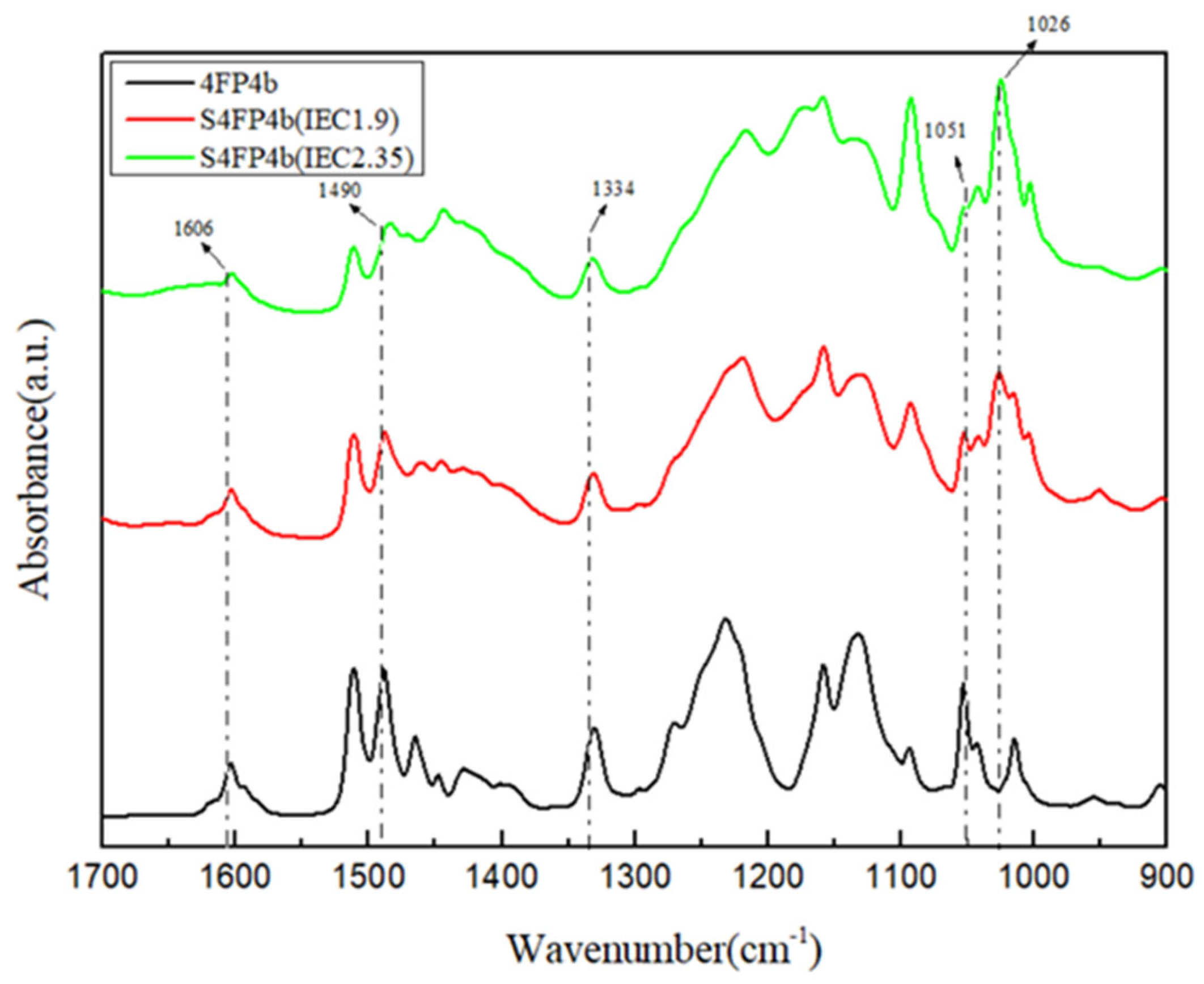 Molecules 31 03007 g015 Molecules 31 03007 g015