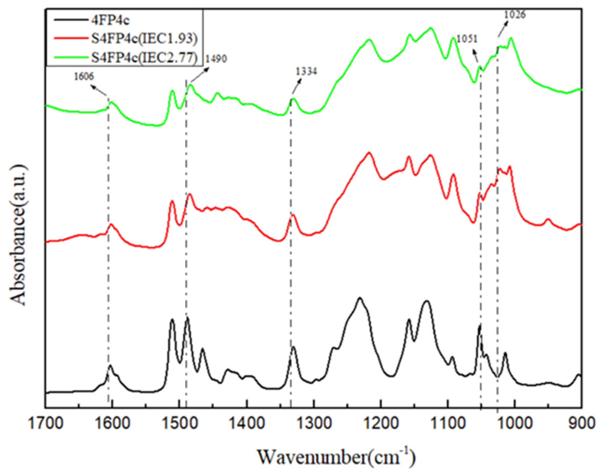 Molecules 31 03007 g016 Molecules 31 03007 g016