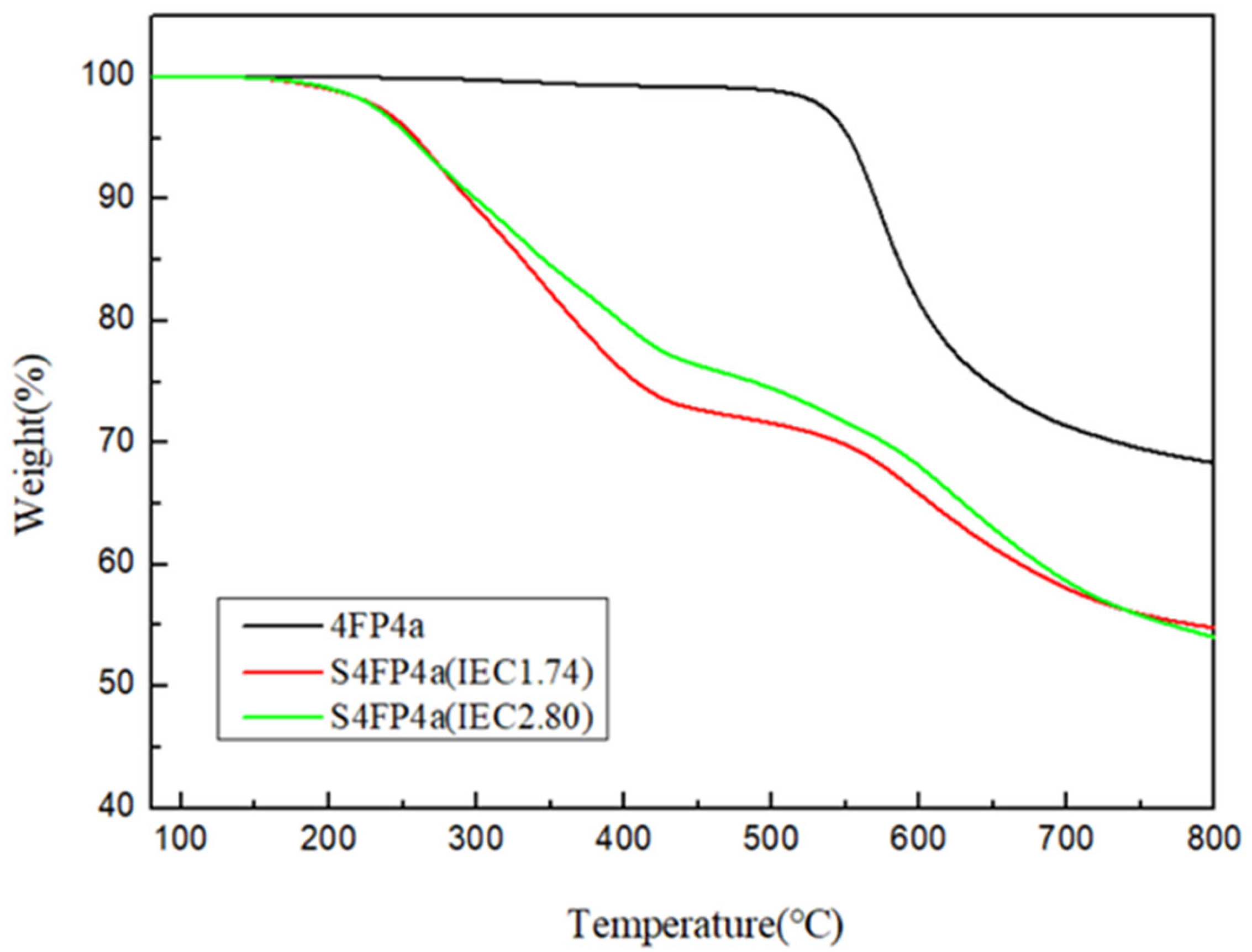 Molecules 31 03007 g018 Molecules 31 03007 g018
