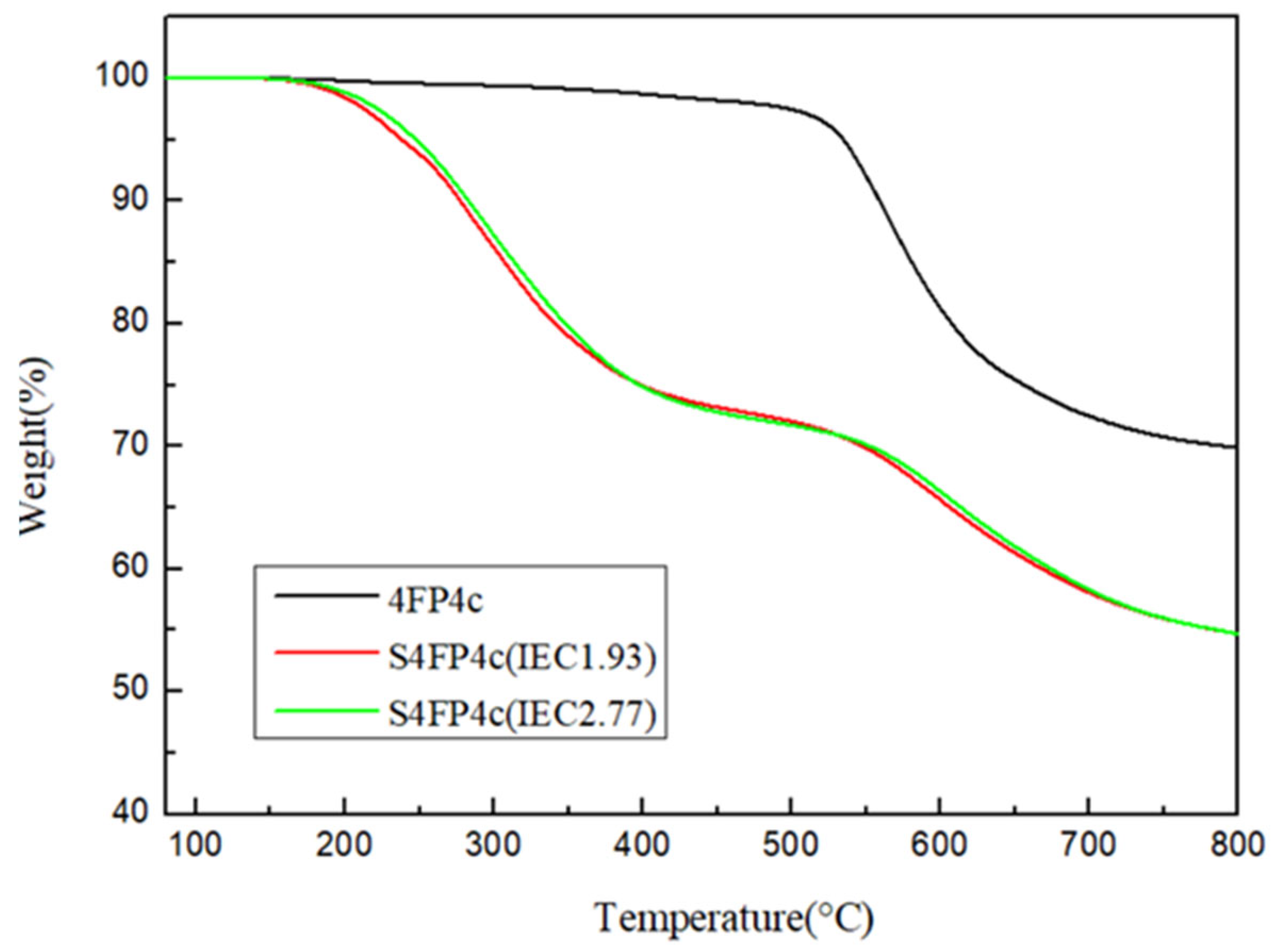 Molecules 31 03007 g020 Molecules 31 03007 g020
