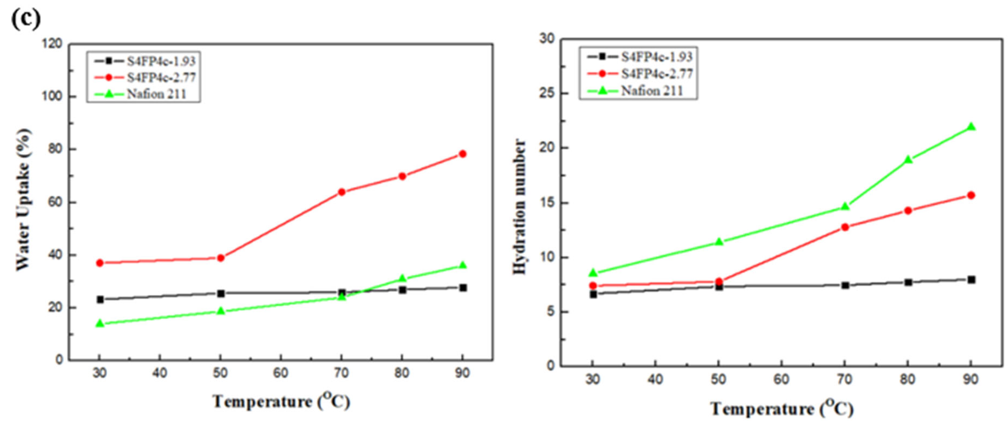 Molecules 31 03007 g021b Molecules 31 03007 g021b