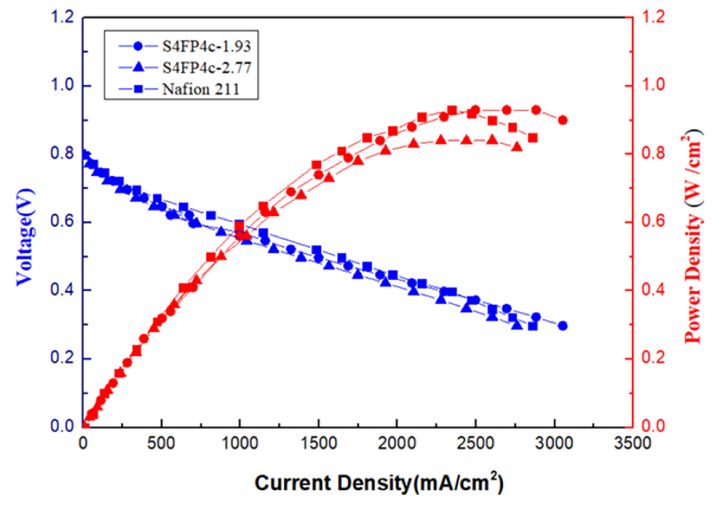 Molecules 31 03007 g030 Molecules 31 03007 g030