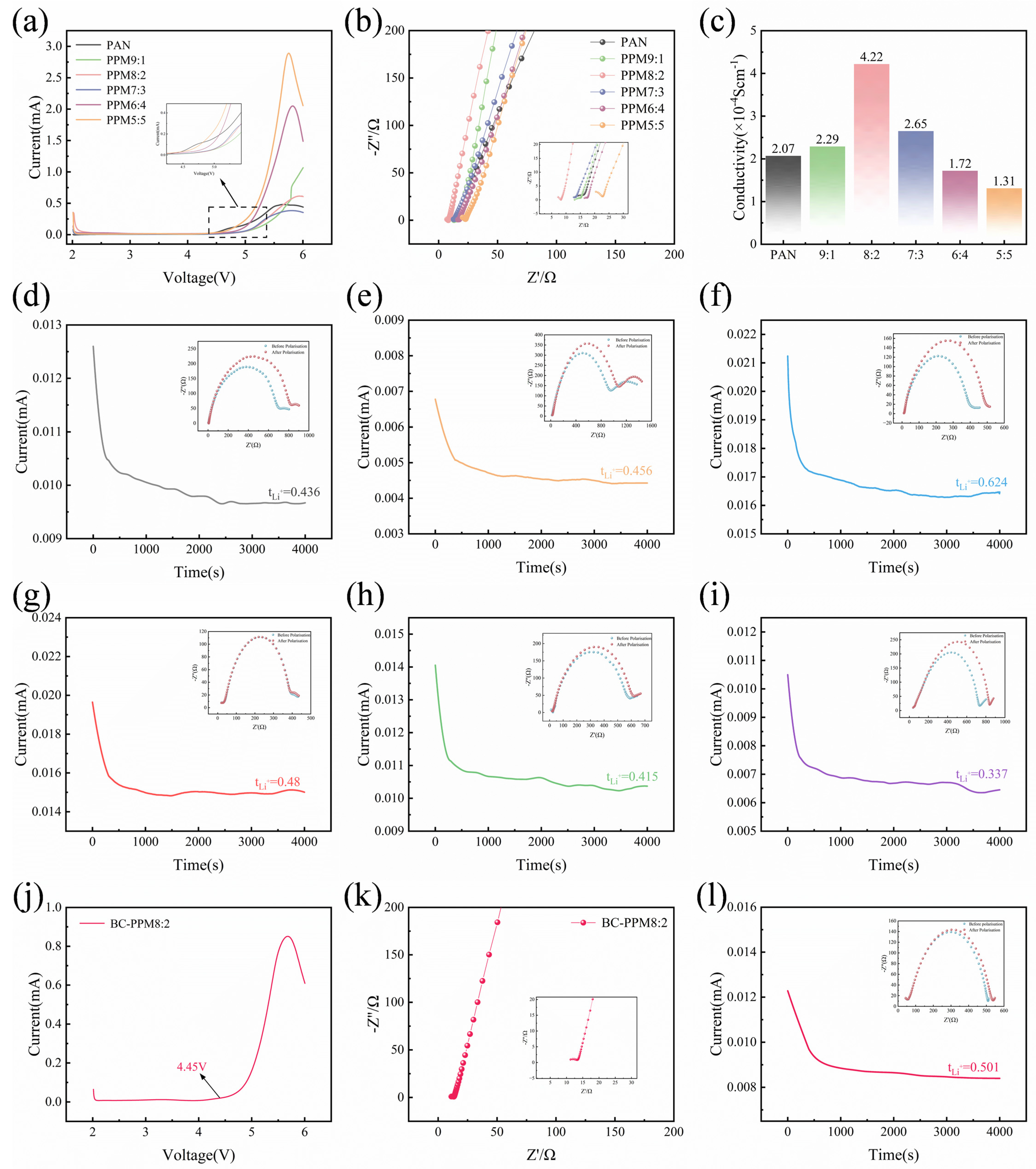 Molecules 31 03017 g004 Molecules 31 03017 g004