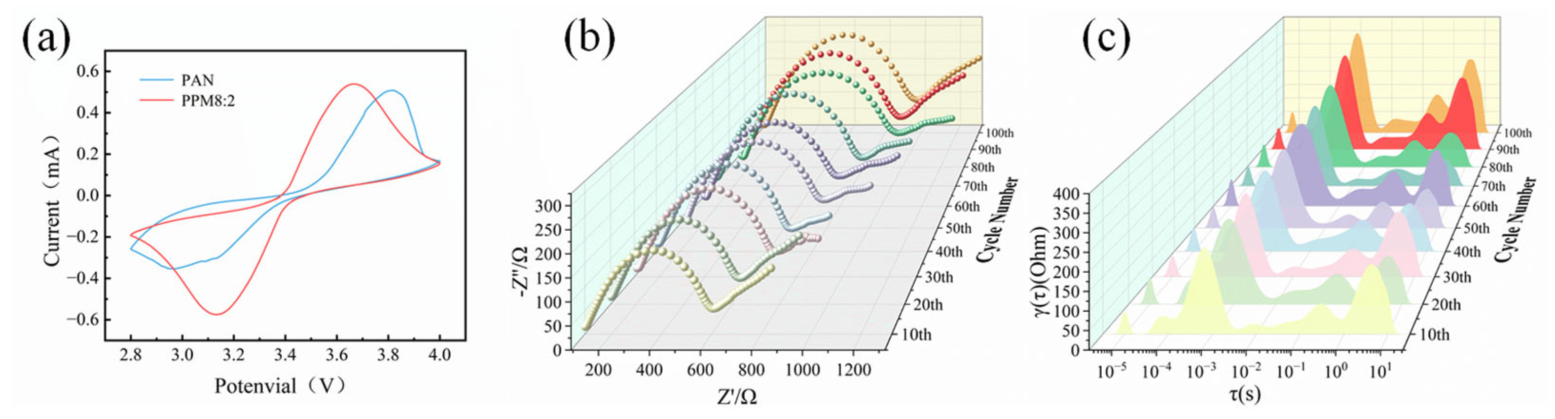 Molecules 31 03017 g006 Molecules 31 03017 g006
