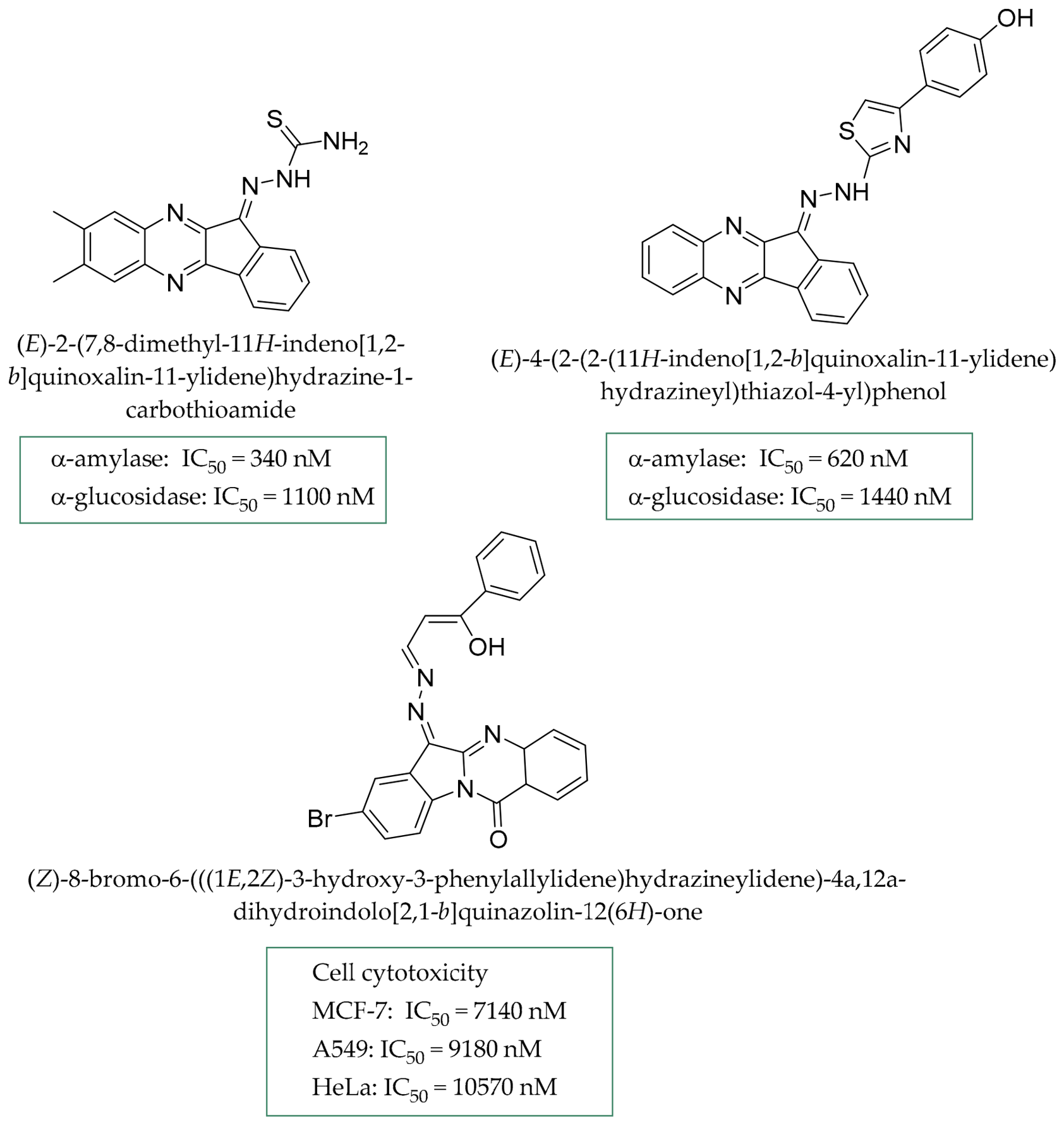 Molecules 31 03032 g002 Molecules 31 03032 g002